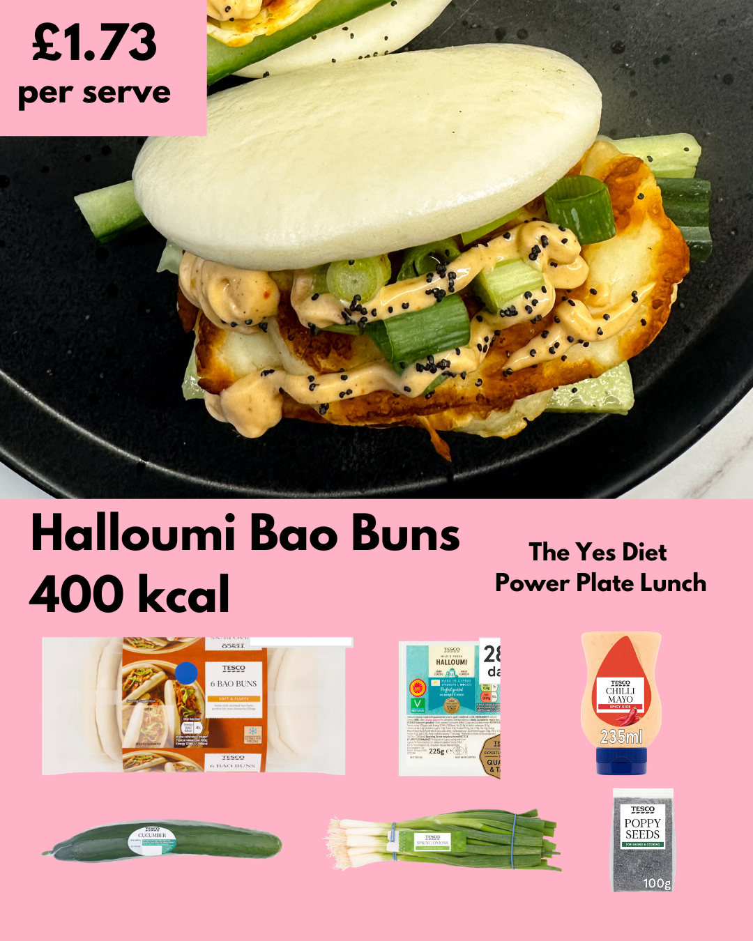 Close-up of a Halloumi Bao Buns sandwich with a steamed bun, grilled halloumi cheese, chopped green onions, black sesame seeds, and sauce on a black plate. The image also includes text advertising a price of £1.73 per serve and nutritional details of 400 kcal, with images of ingredients such as bao buns, spring onions, cucumber, chili mayo, and poppy seeds.