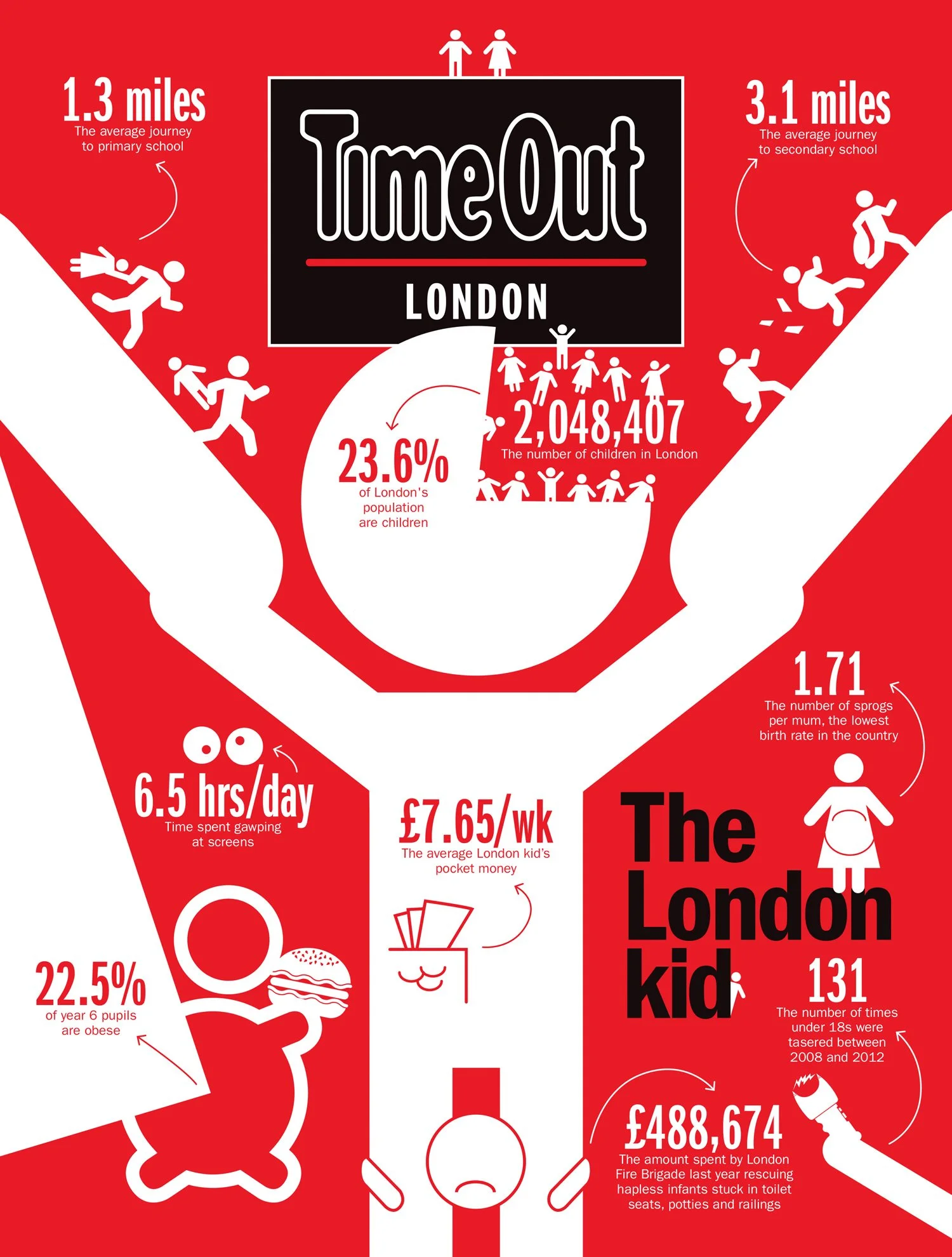 to-londonkid-graphic.jpg