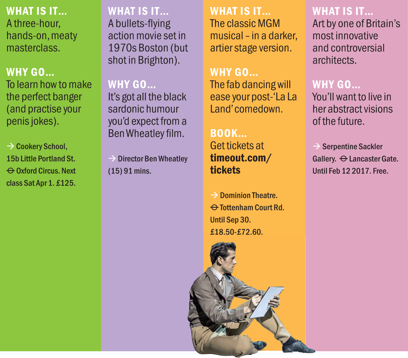 These were then applied to formatted content such as the new ‘WHAT IS IT…’ boxes. These graphic panels for the bitesize information would act as signposts for Time Out’s bread and butter – the reviews.