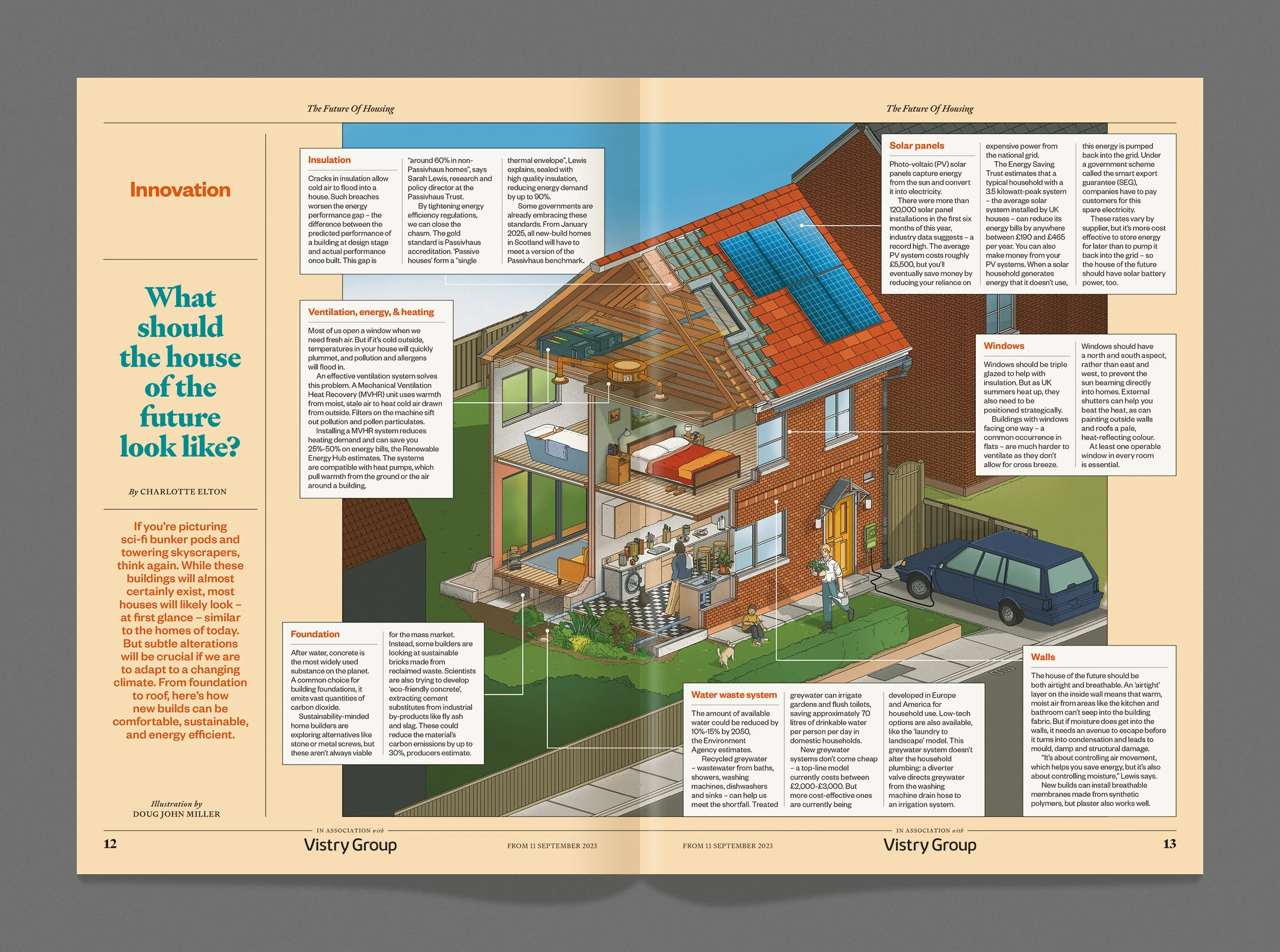 bigissue-futureof-housing-innovation.jpg