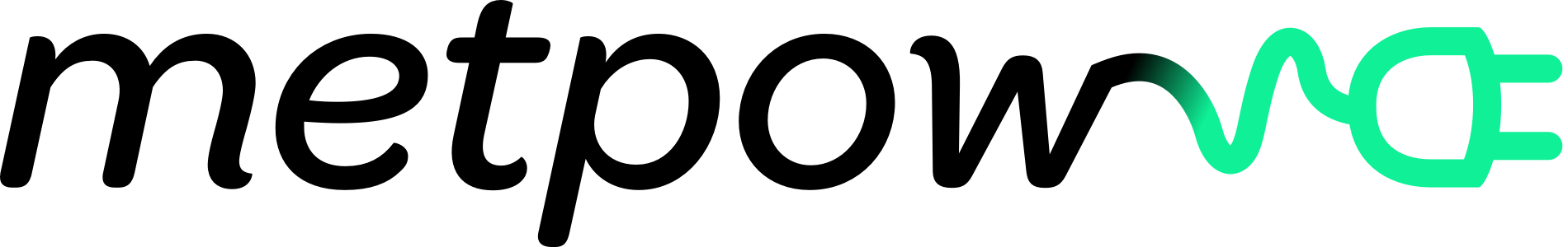 Logo of Xbox, a green and black game console brand, with a stylized 'X' emblem.