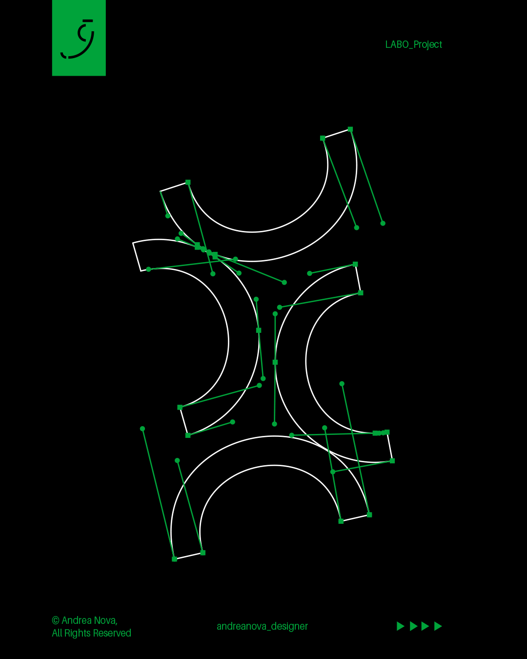 Schema di un diagramma con linee e punti verdi su uno sfondo nero, con alcune annotazioni testuali in verde. Titolato 'LABO_Project' e con il nome dell'autore Andrea Nova.