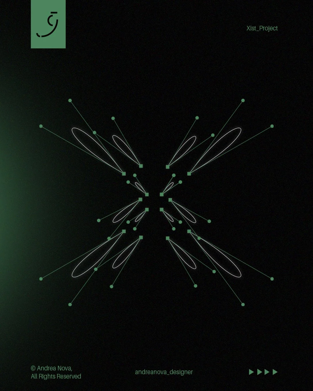 Diagramma astratto con linee e punti luminosi distribuiti in modo simmetrico su uno sfondo nero, con testo in inglese e italiano.
