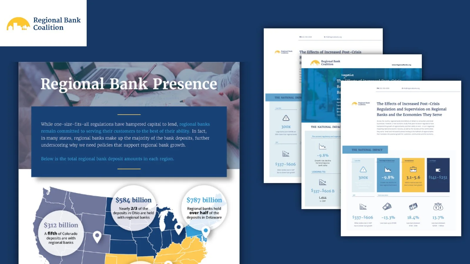Regional Banks Coalition
