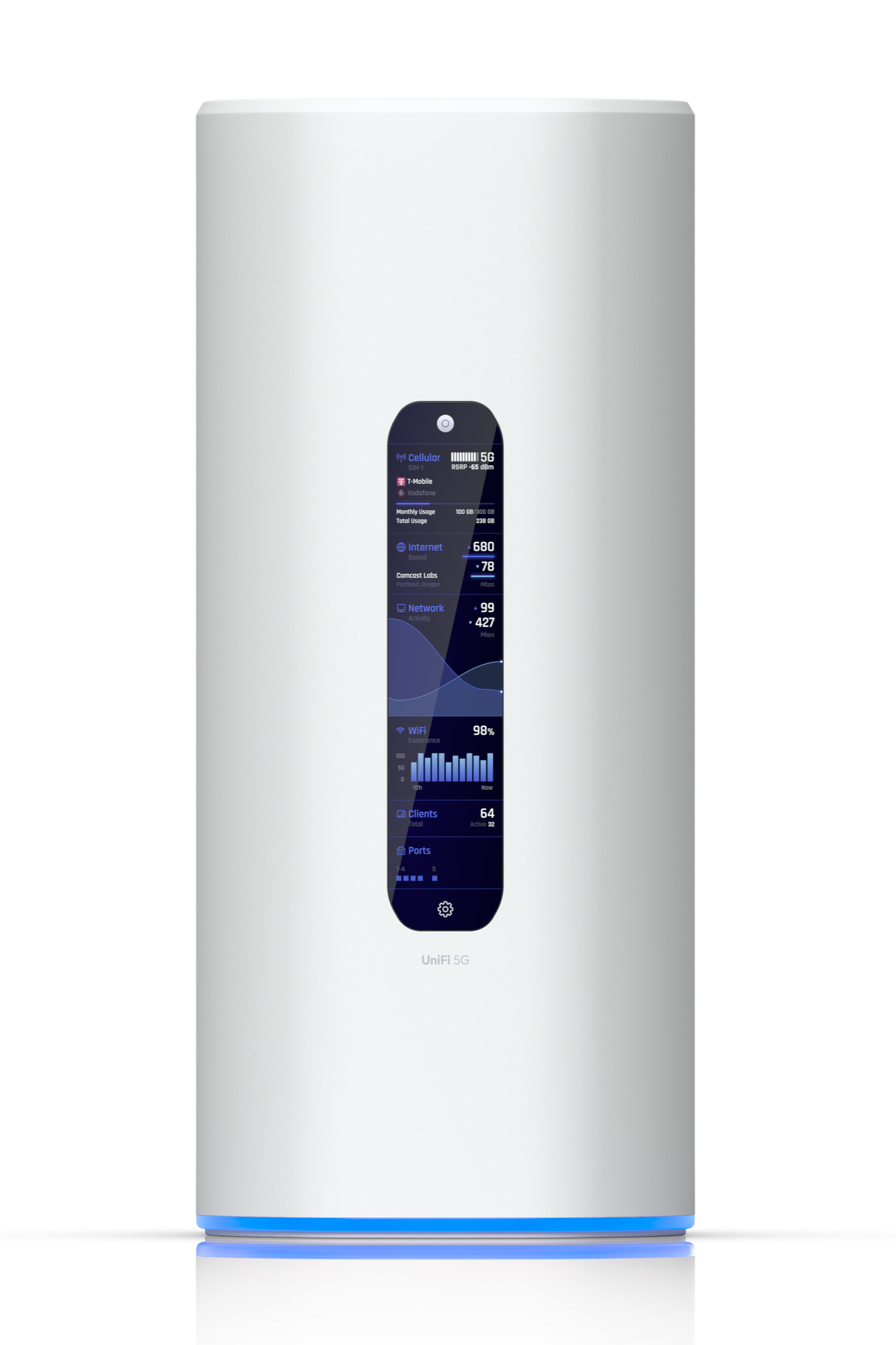 A white rectangular electronic device with a vertical display screen showing network, internet, and device data, branded 'UniFi 5G' at the bottom, with a blue LED light ring around the base.