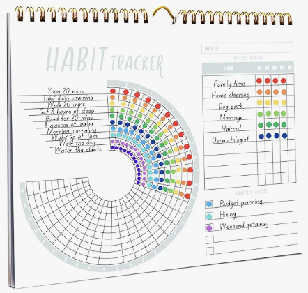 habits Rivers Psychiatry & Wellness Molly Pritchard