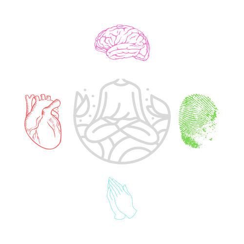 Holistic wellbeing symbol representing mind, body, identity, care, and emotional balance.