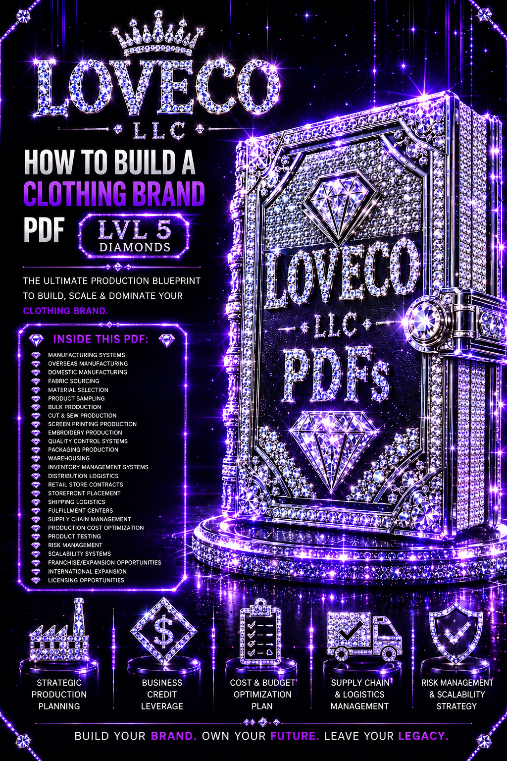 LOVECO LLC: HOW TO BUILD A BRAND LVL 7: DIAMOND - PRODUCTION PDF