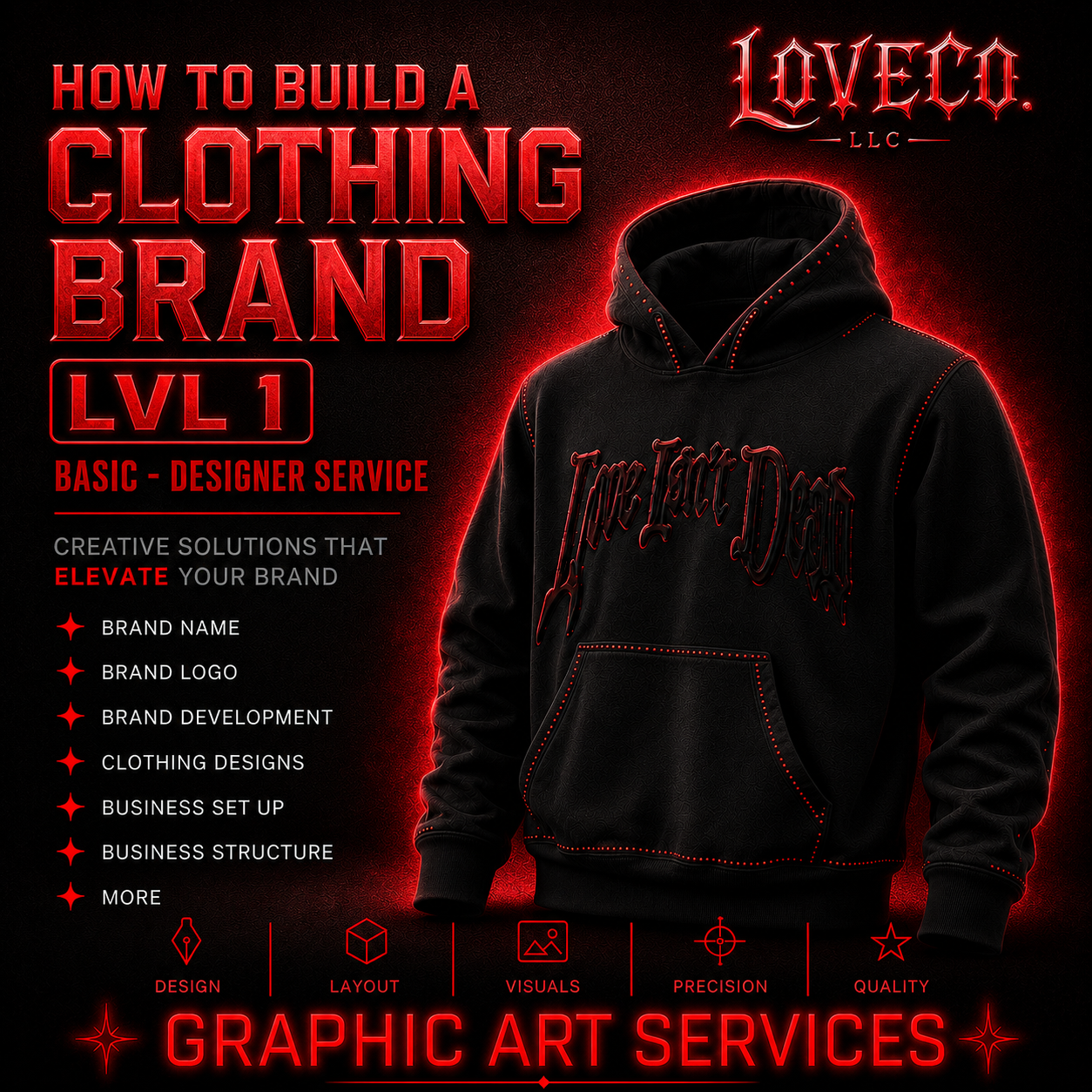 HOW TO BUILD A CLOTHING BRAND LVL 1 BASIC - DESIGNER SERVICES