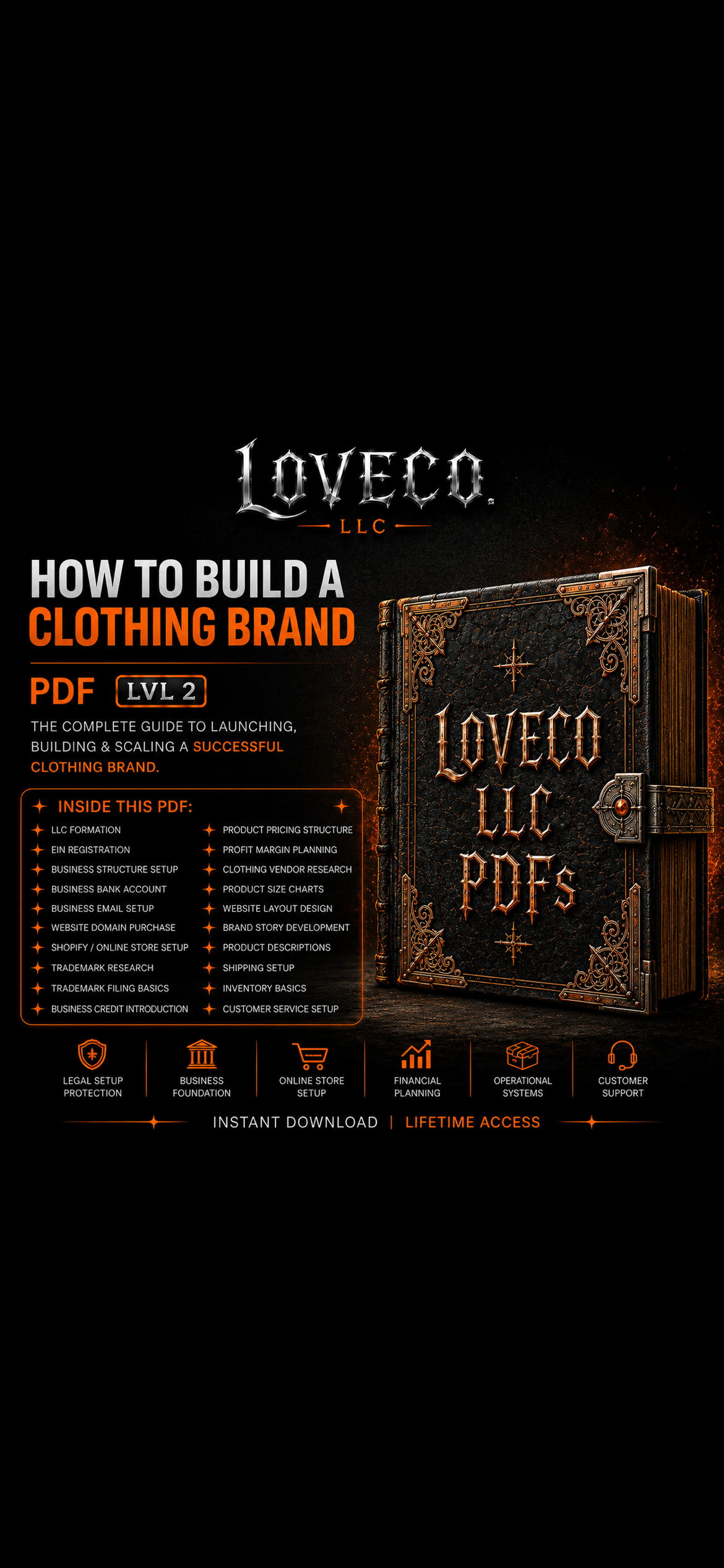 LOVECO LLC: HOW TO BUILD A BRAND LVL 2: INTERMEDIATE - BUILDER PDF