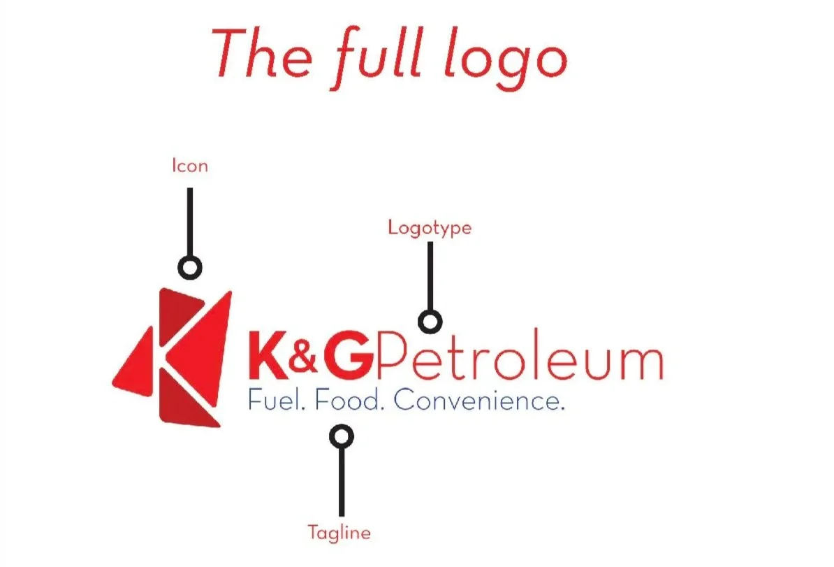 k%26g_branding+Guide_Page_06.jpg