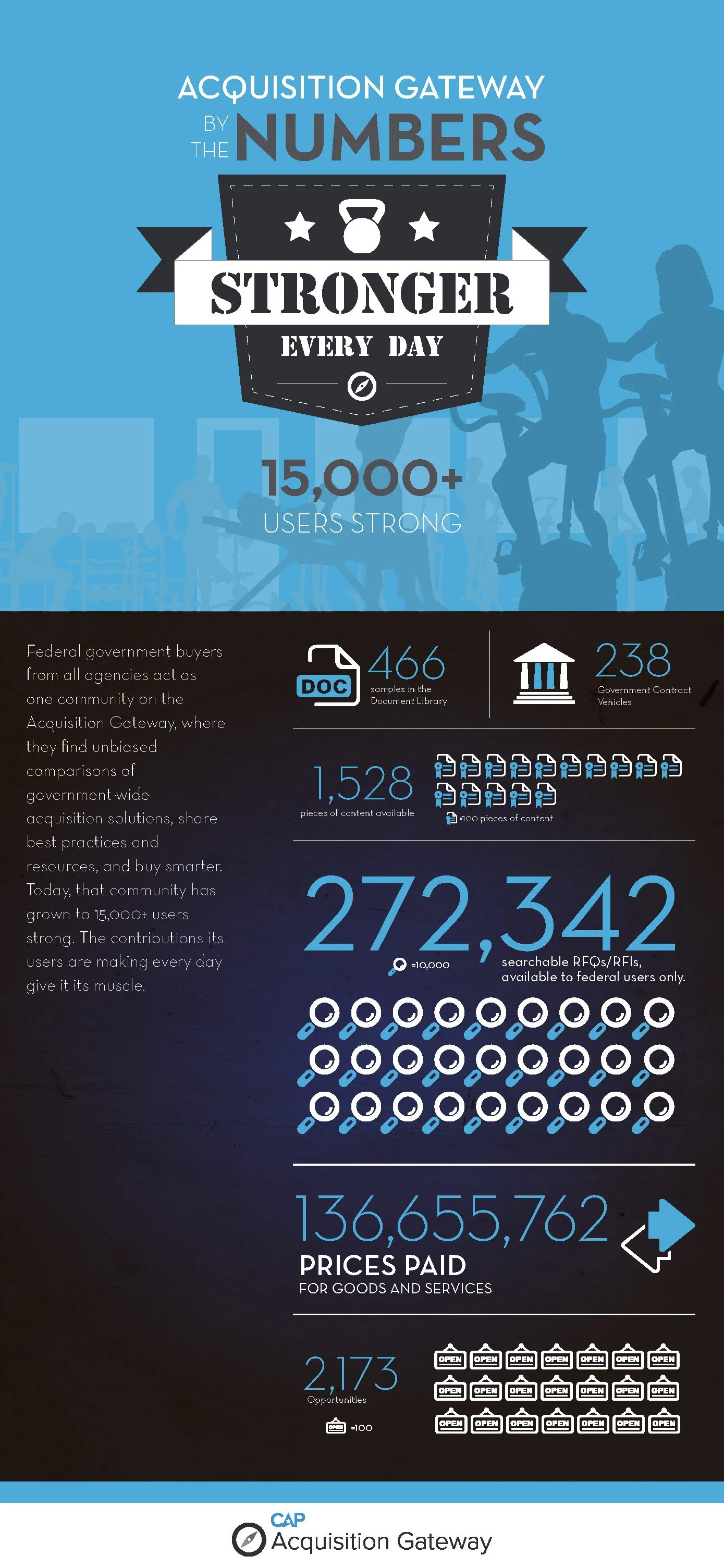 15k_infographic copy.jpg