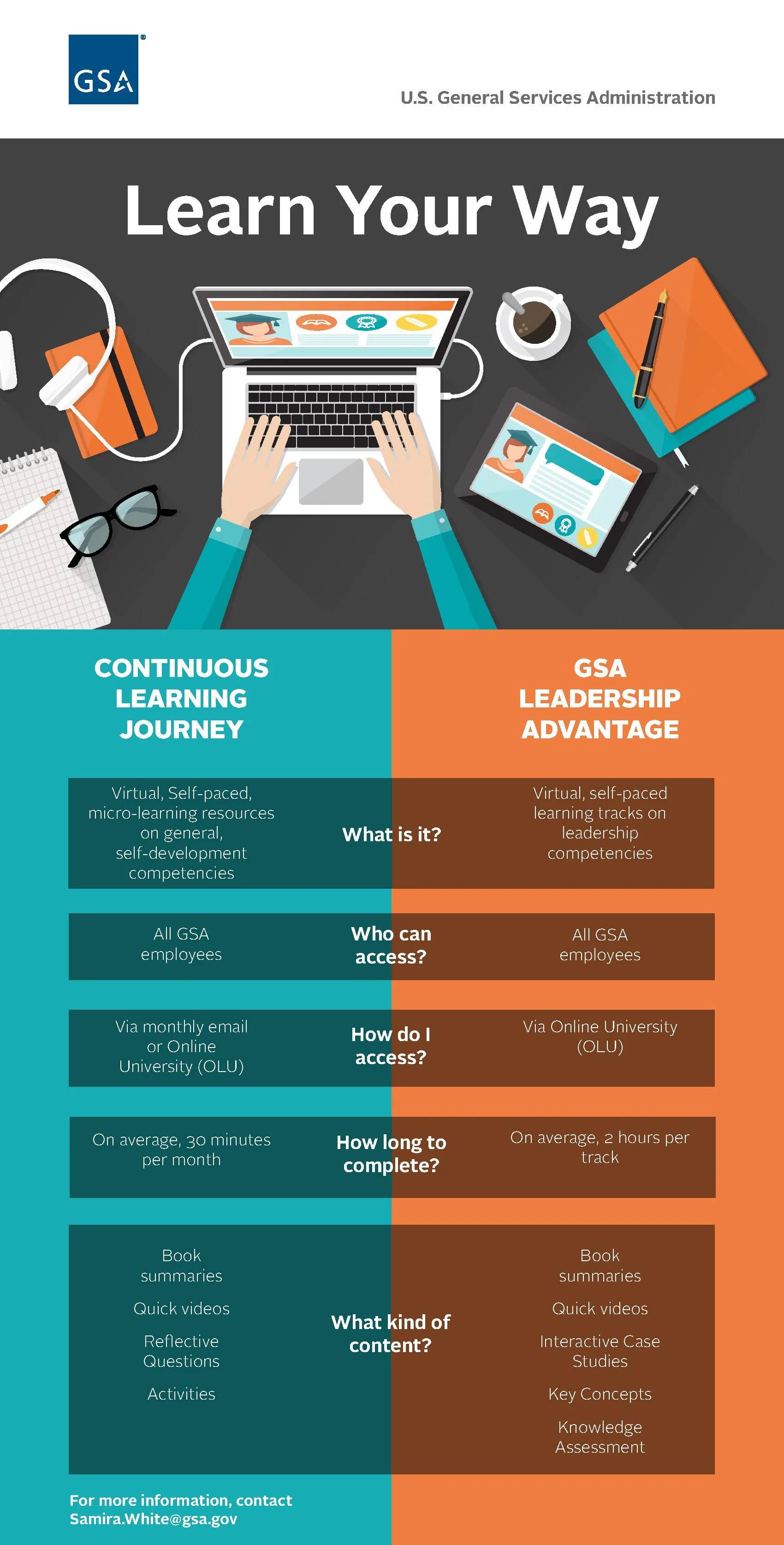 training_infographic_v4.jpg