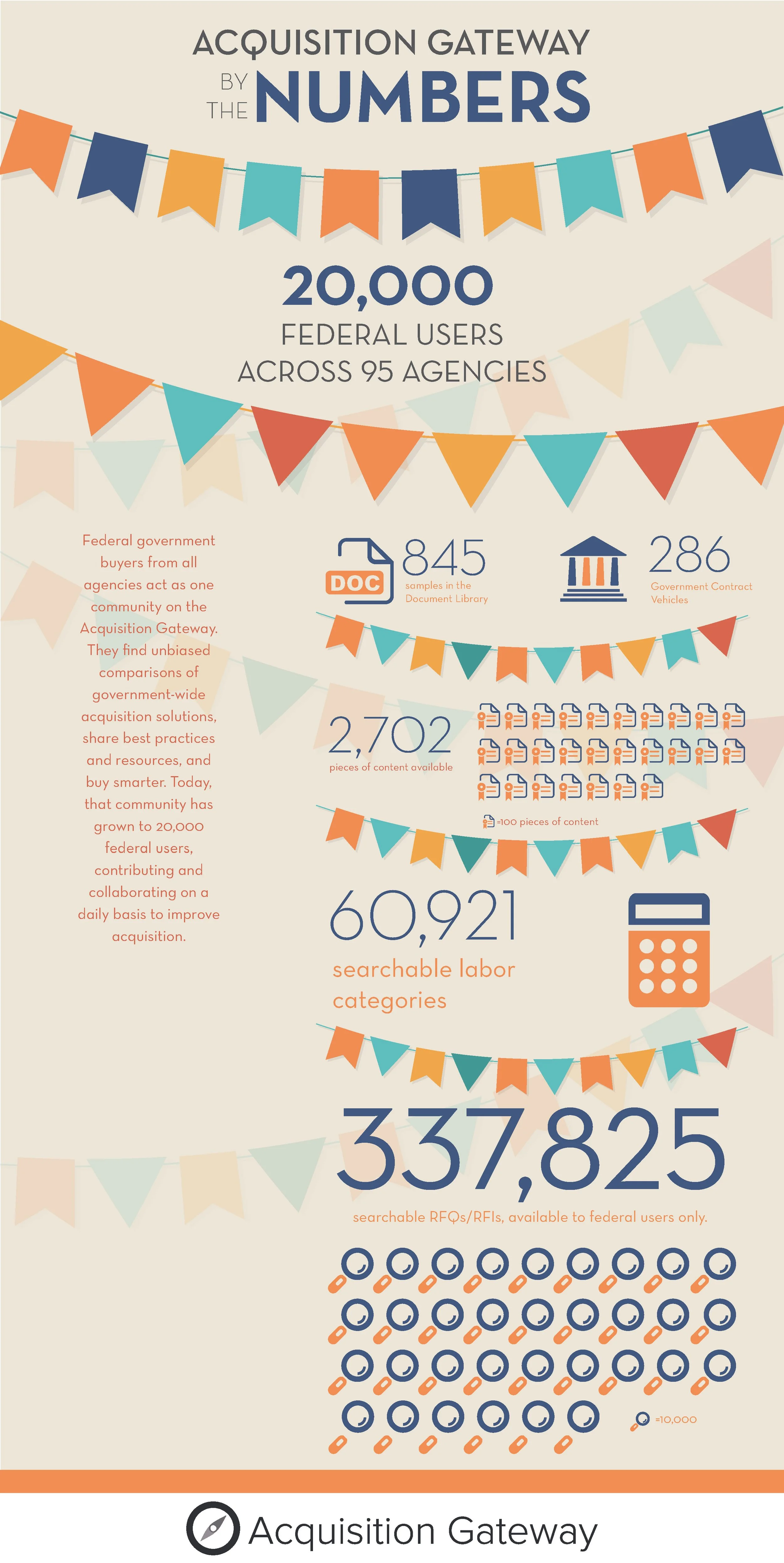 20k_infographic_v3.jpg
