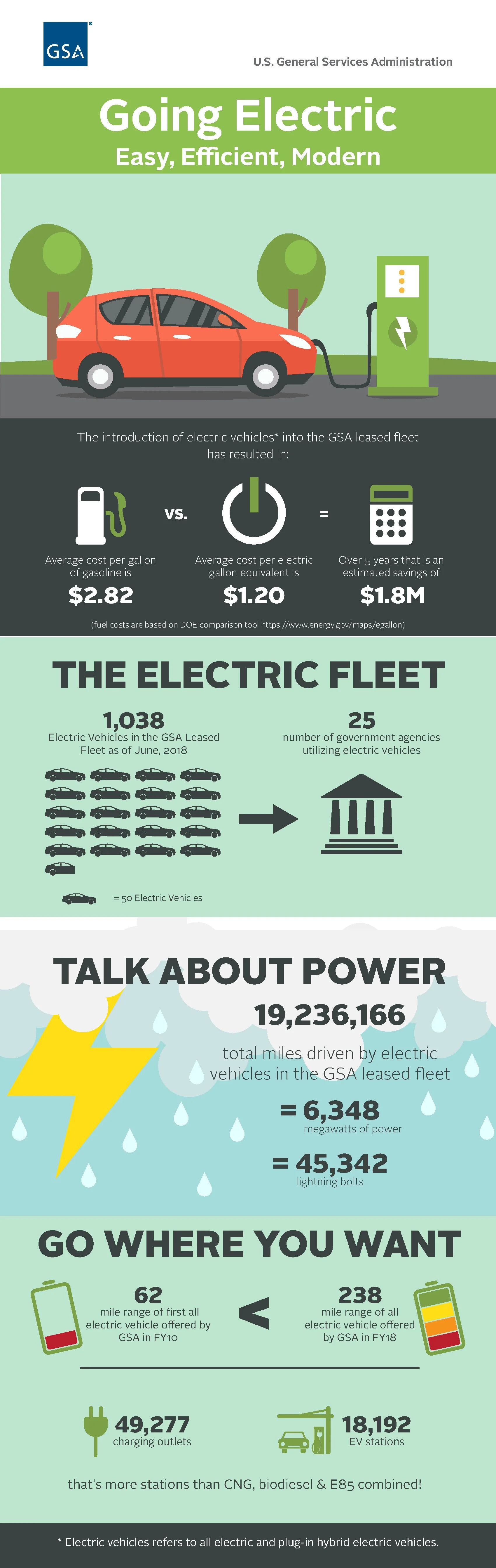 EV_infographic_v4.jpg