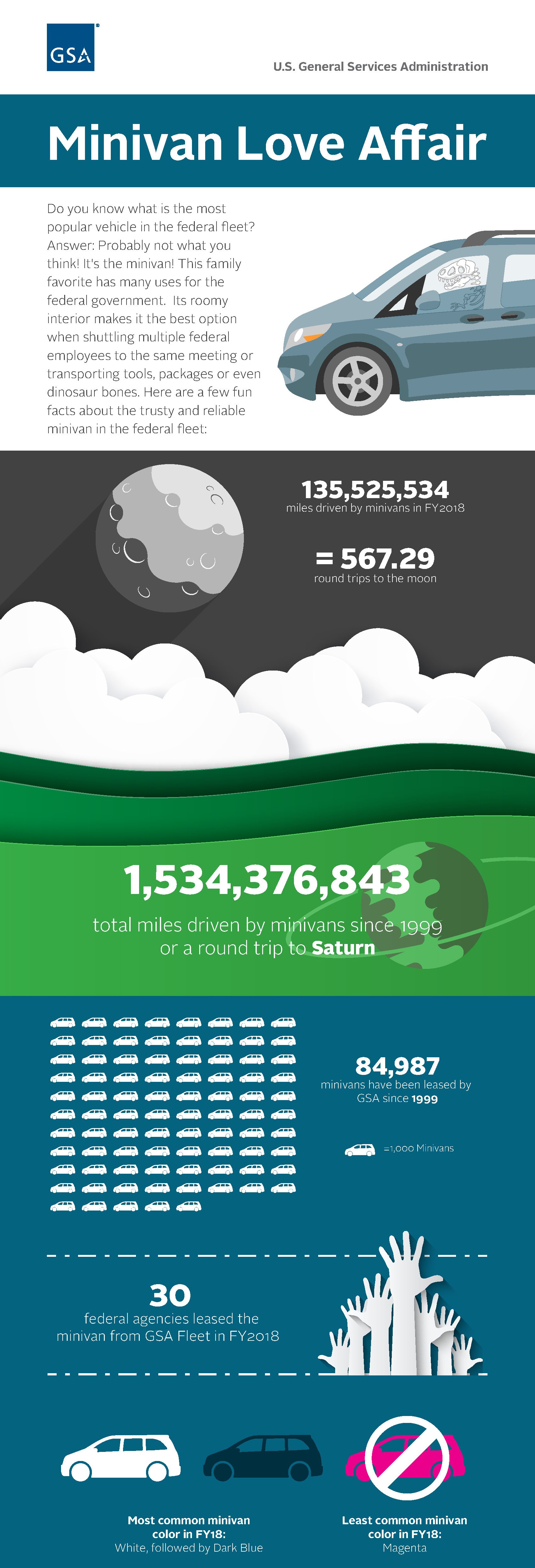 fleet_minivan_infographic_v4.jpg