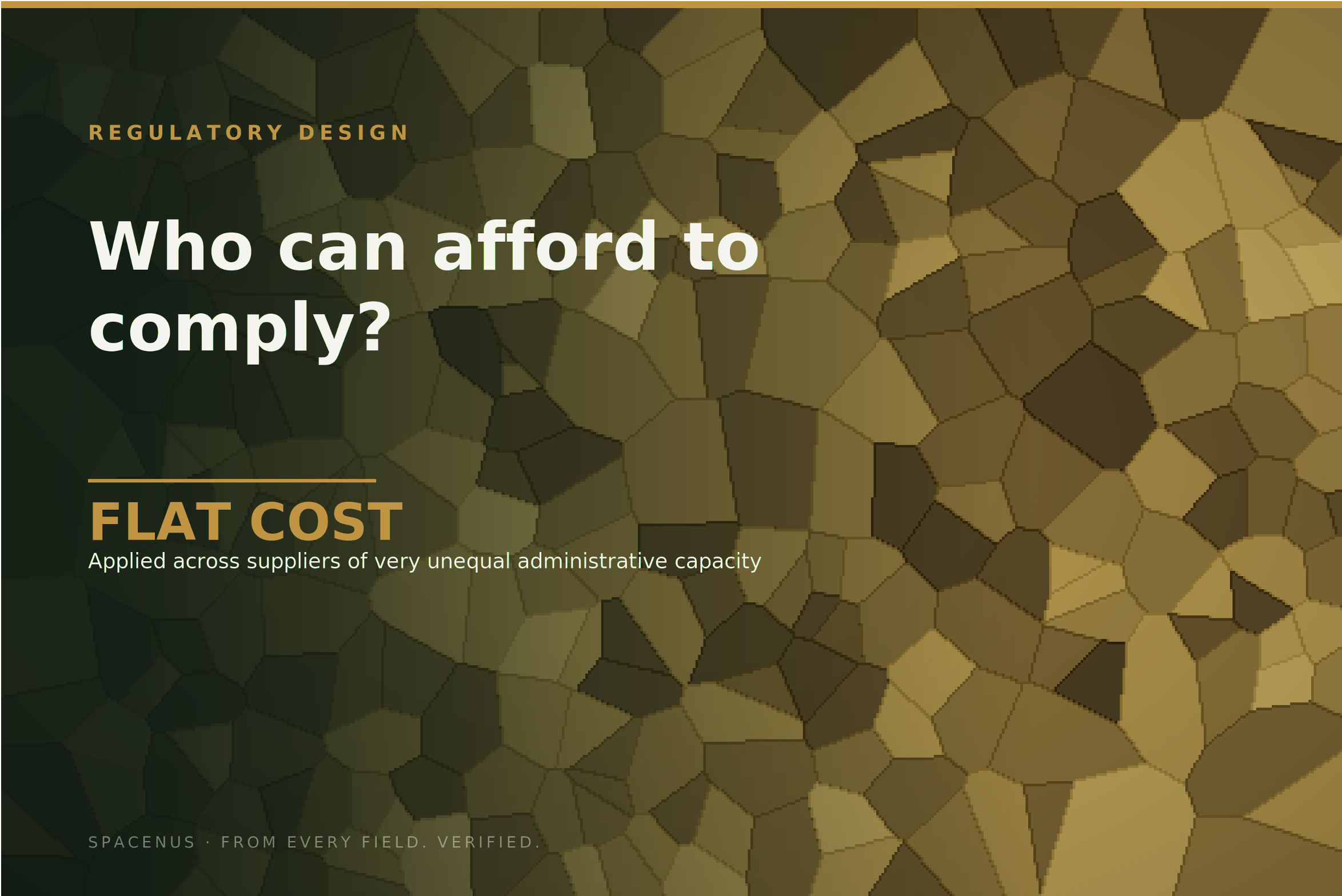 Who can afford to comply with EU sustainability rules?