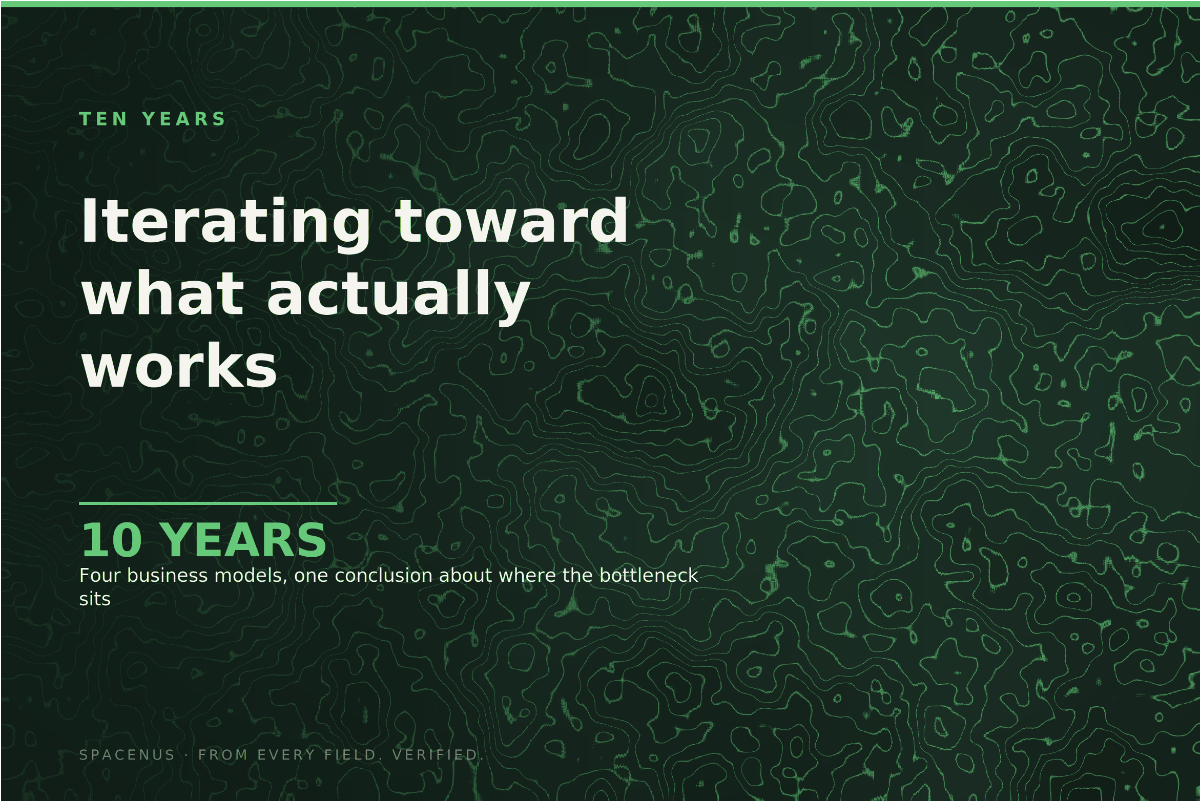 Ten Years of Iterating Toward What Works