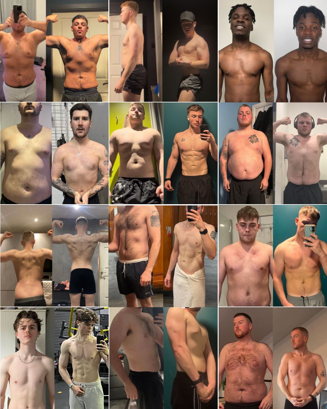 Client Results.