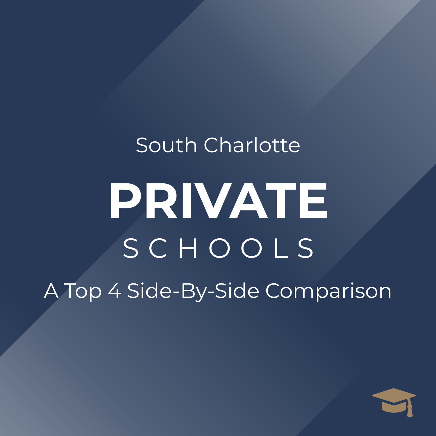 South Charlotte Private Schools Guide