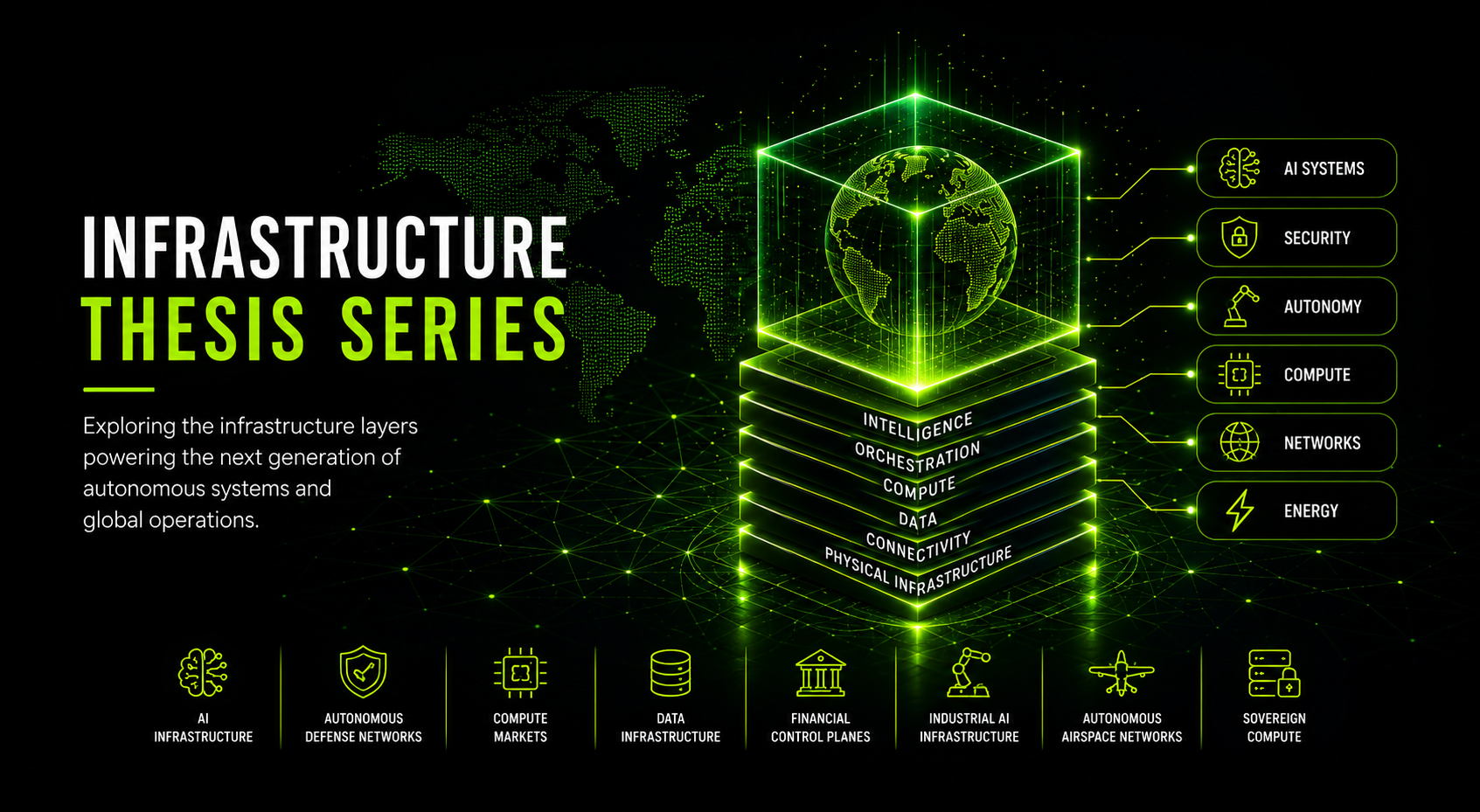 Infrastructure Thesis Series: Physical AI