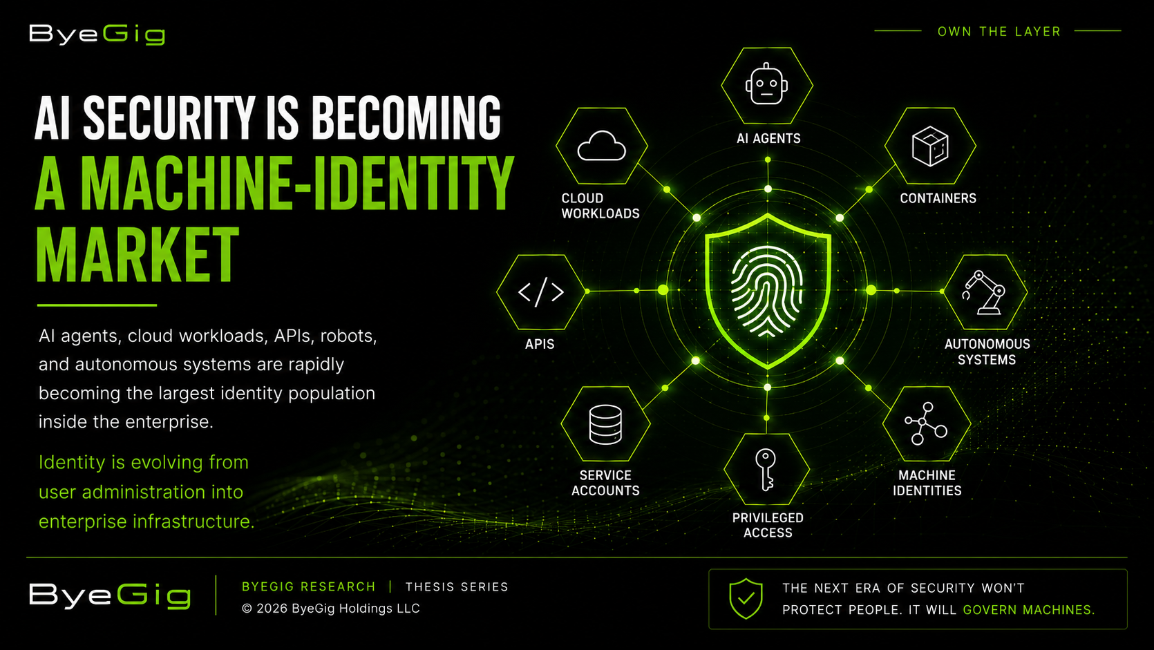 AI Security Is Becoming a Machine-Identity Market