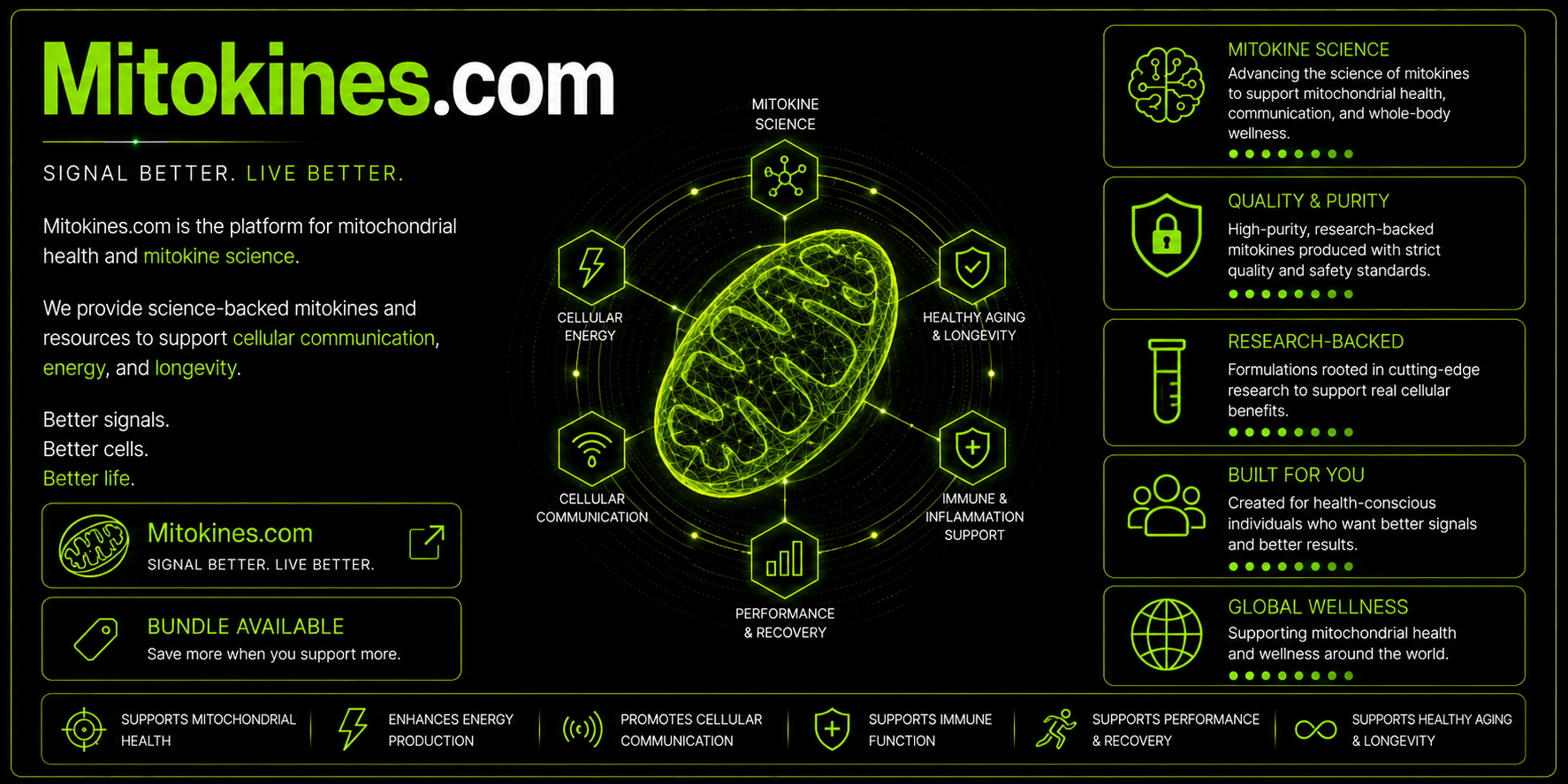 Mitokines.com
