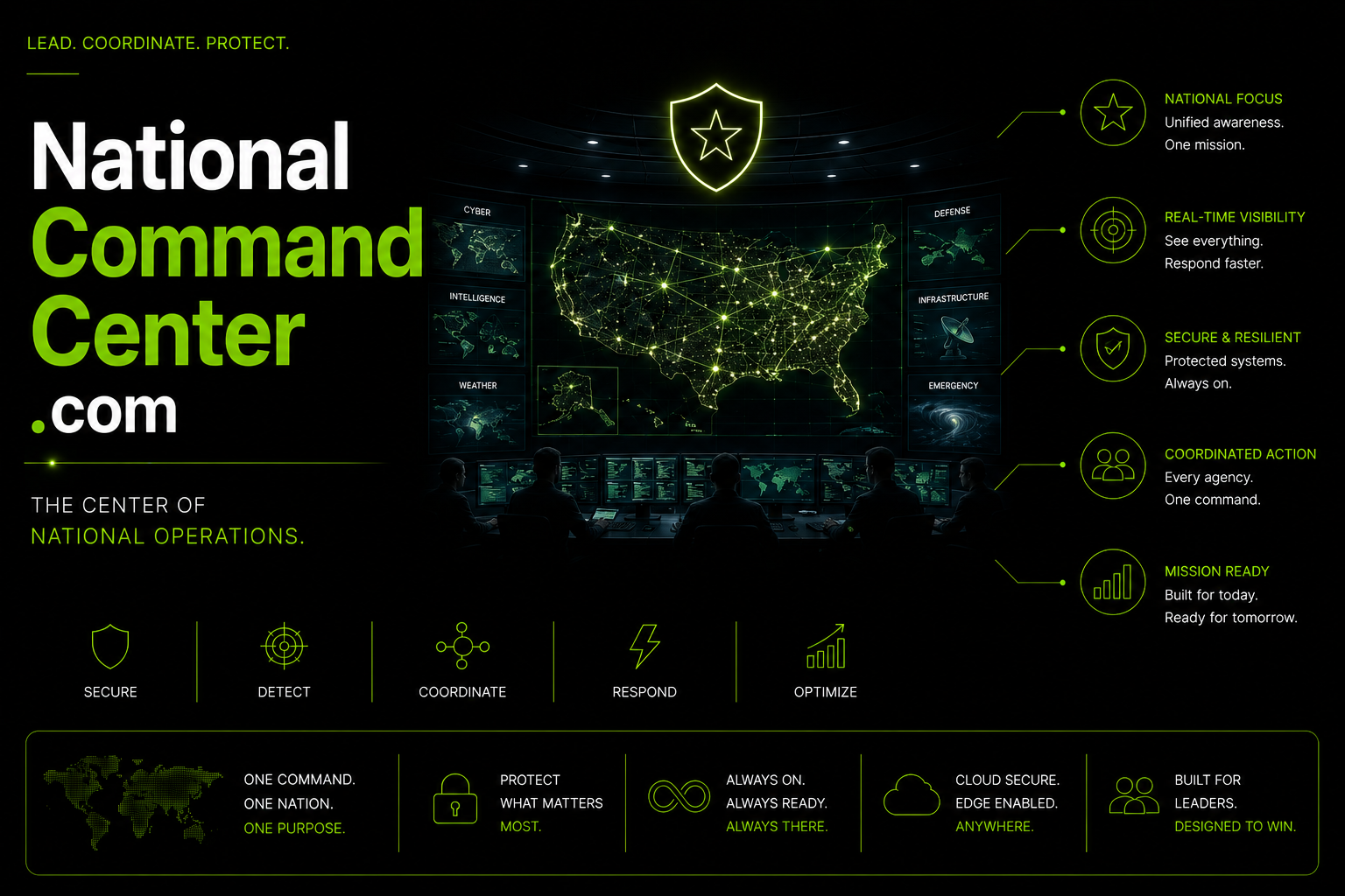 Digital infographic showcasing the National Command Center with a map of the United States illuminated by network connections, surrounded by screens and personnel at workstations, highlighting themes of security, intelligence, and real-time response.
