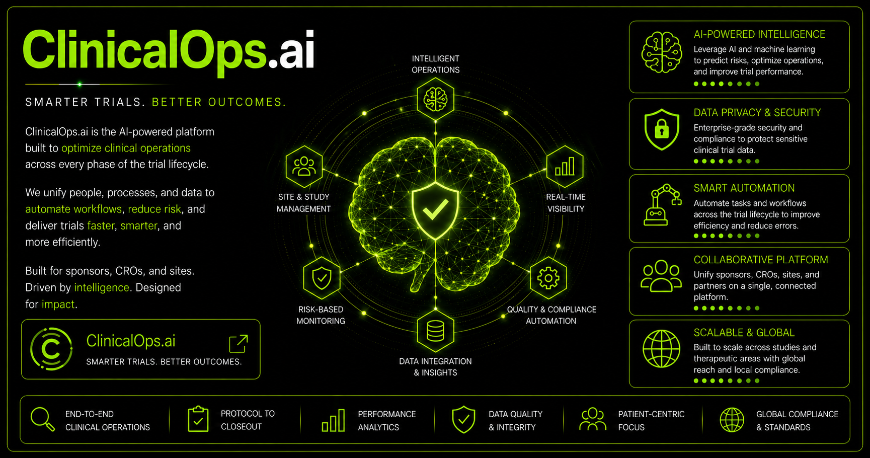 ClinicalOps.ai