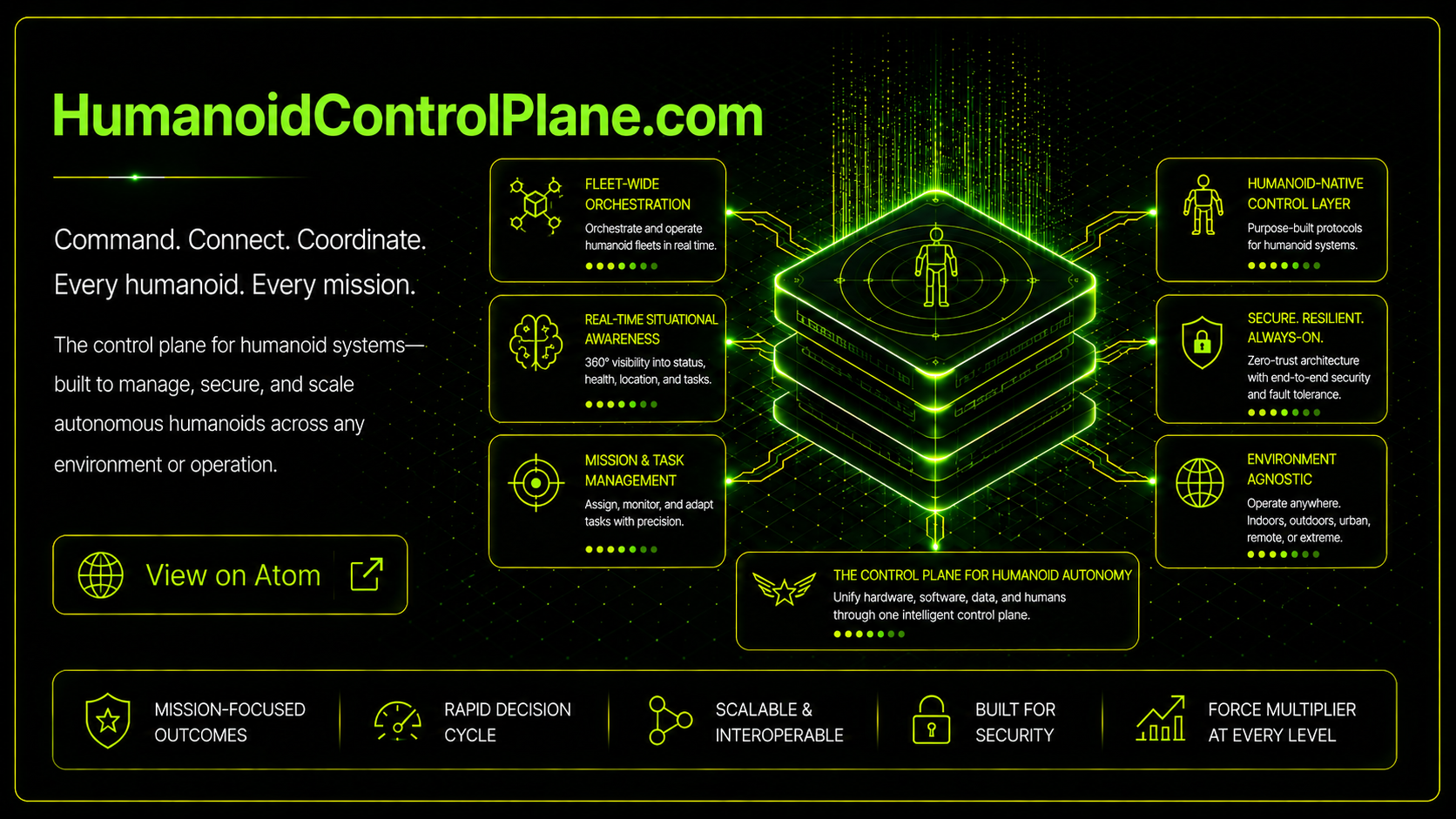 HumanoidControlPlane.com