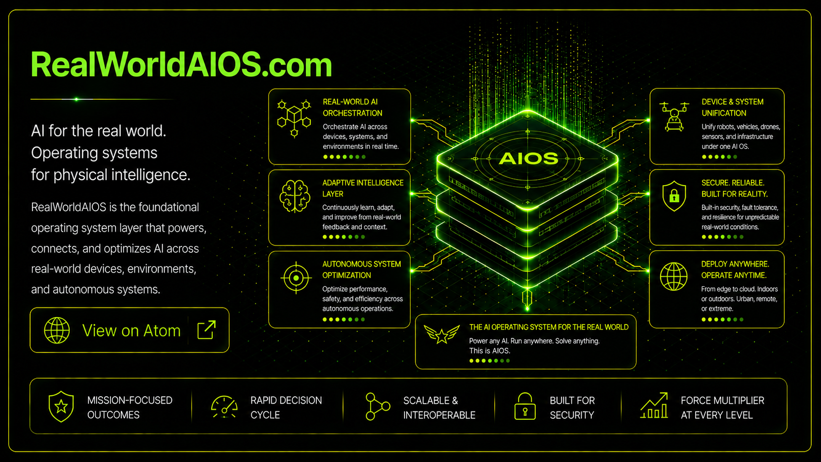 RealWorldAIOS.com