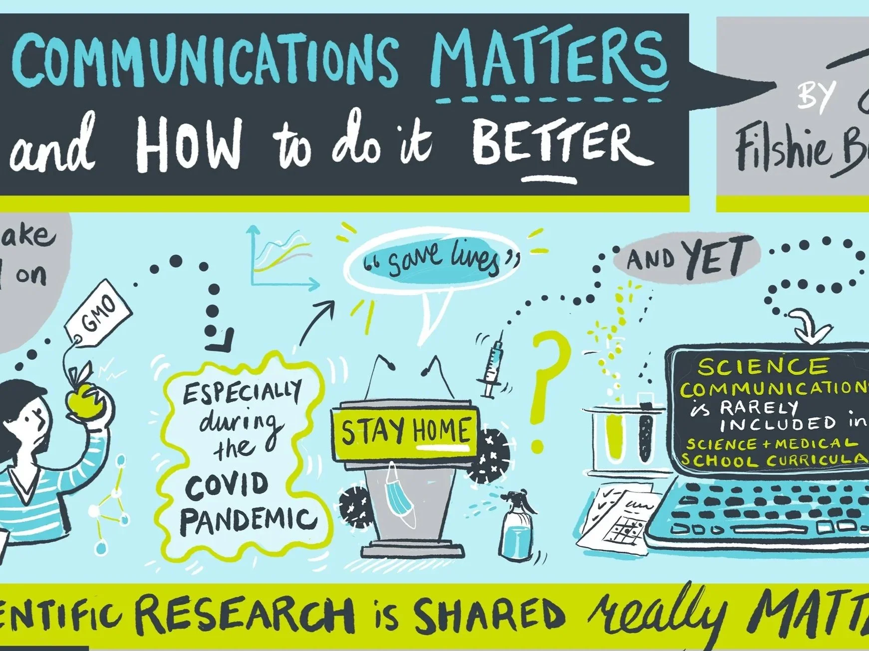 Science+Comms+TEDx+Jo+Browning+v2A+CROPPED+for+website+copy.jpg