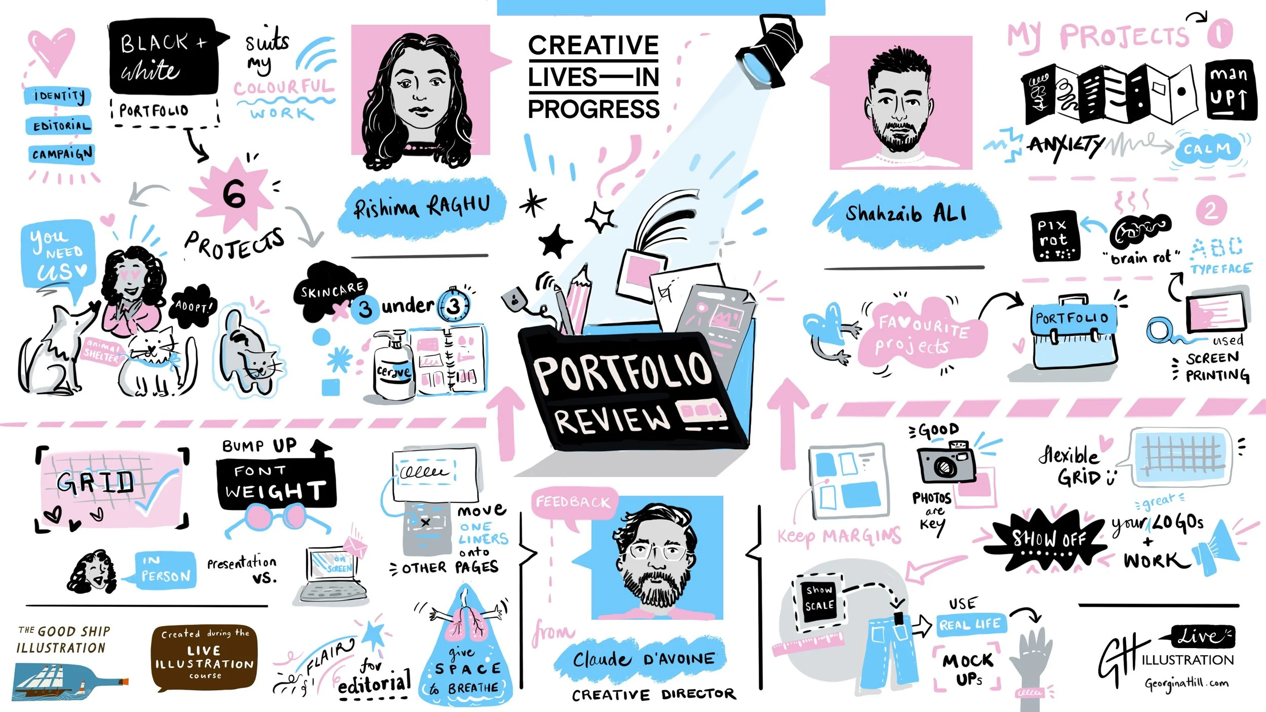 Creative Lives in Progress live illustration webinar graphic recording