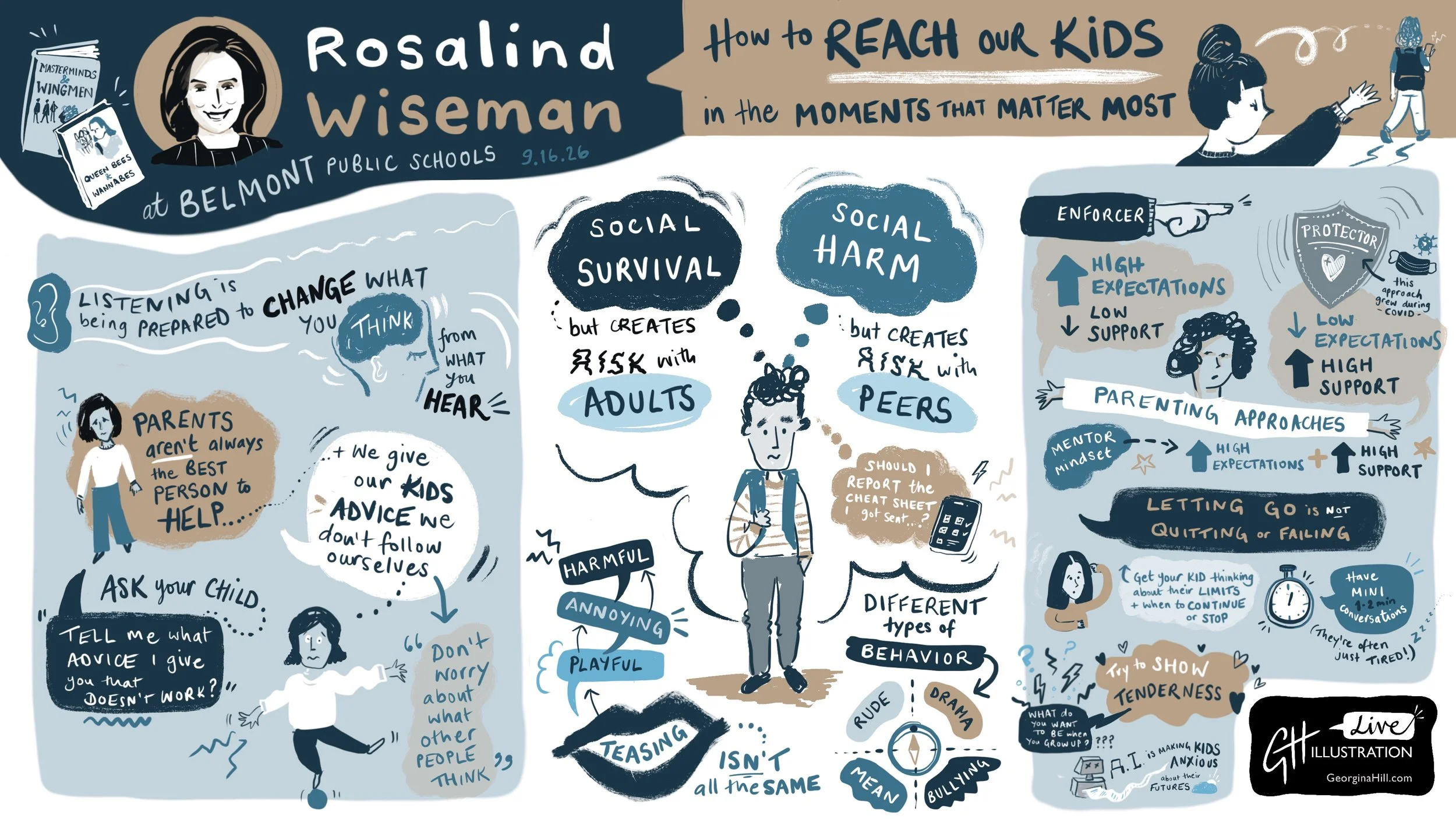 Live illustration graphic recording of a talk by author Rosalind Wiseman, drawn in real time