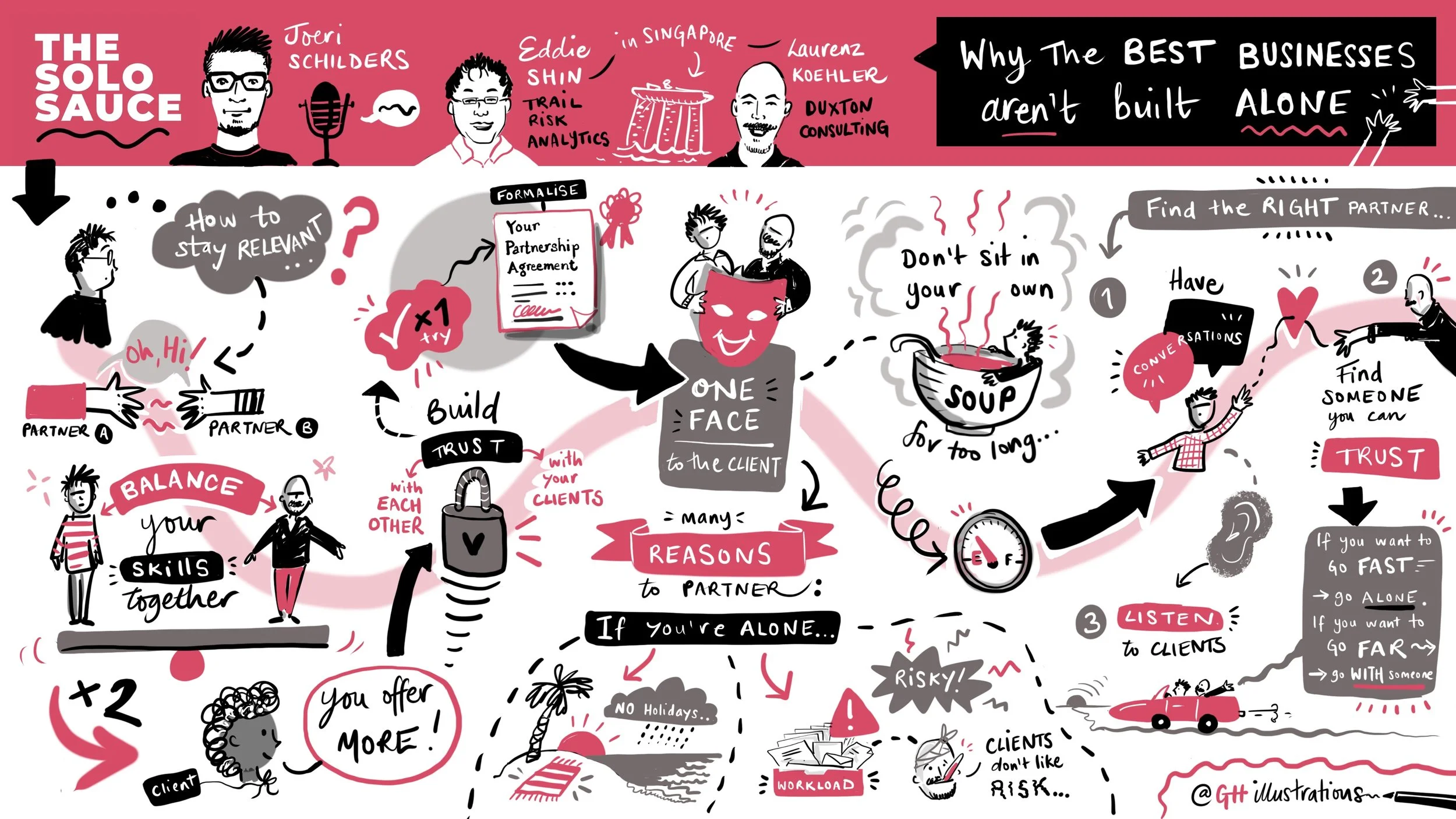 The Solo Sauce podcast live illustration