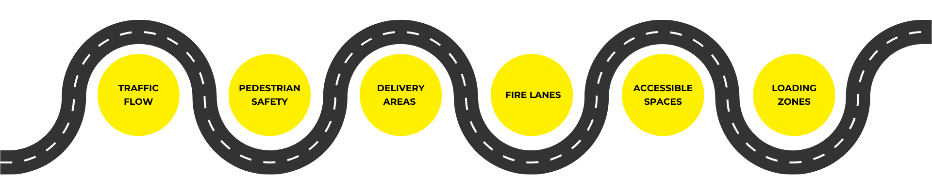 ADA Compliance and Handicap Markings