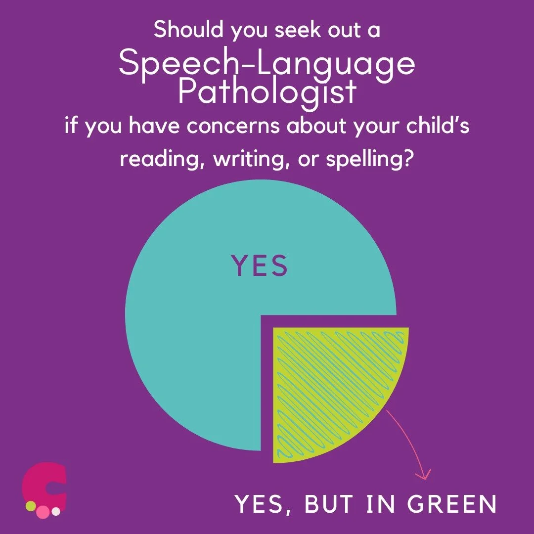 Does your child struggles with reading, writing, or spelling, it&rsquo;s not just about practice, it&rsquo;s about understanding HOW their brain processes language. As an SLP, we can help identify the root of the difficulty, whether it&rsquo;s decodi