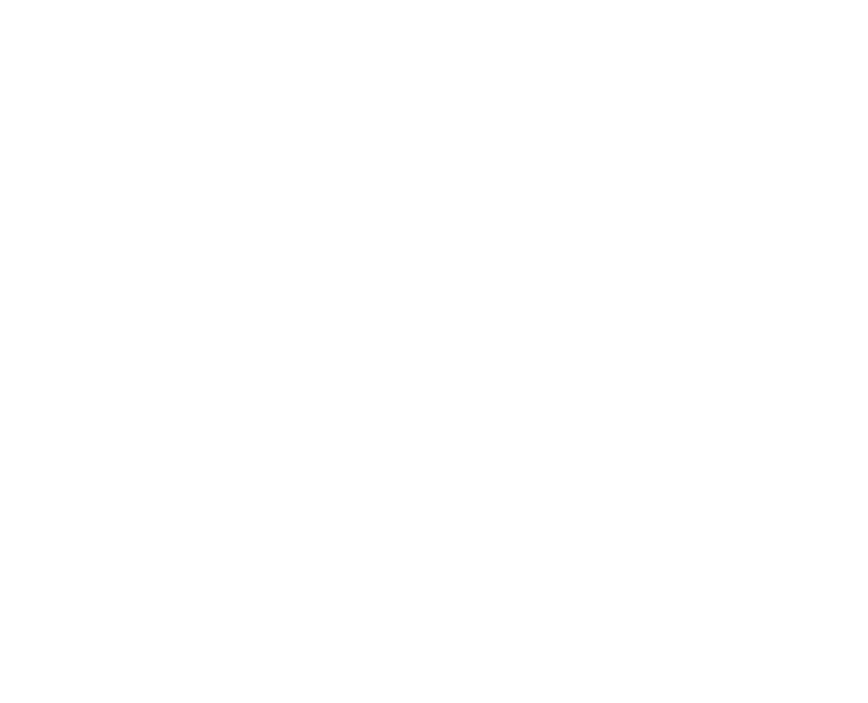 Interiors By Coco's Perfection