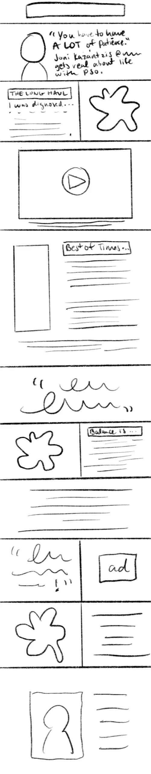 a low fidelity wireframe