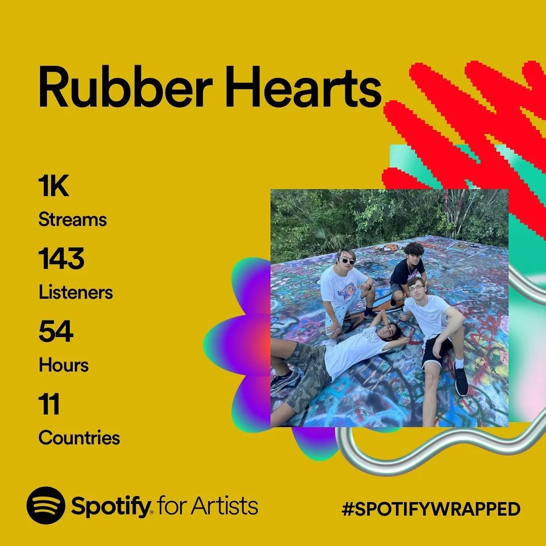 That&rsquo;s a wrap! Thank you to everyone who streamed our music this year. It means a lot to us. 
-RH

#spotify #spotifywrapped #2023 #rubberhearts #rocknroll #punk #grunge