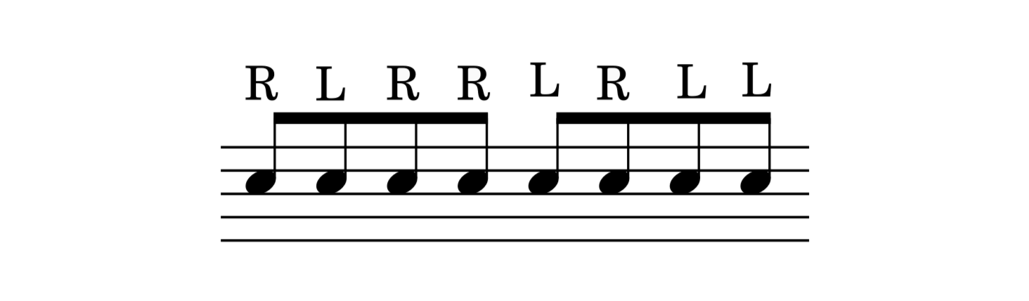Paradiddle Worksheet
