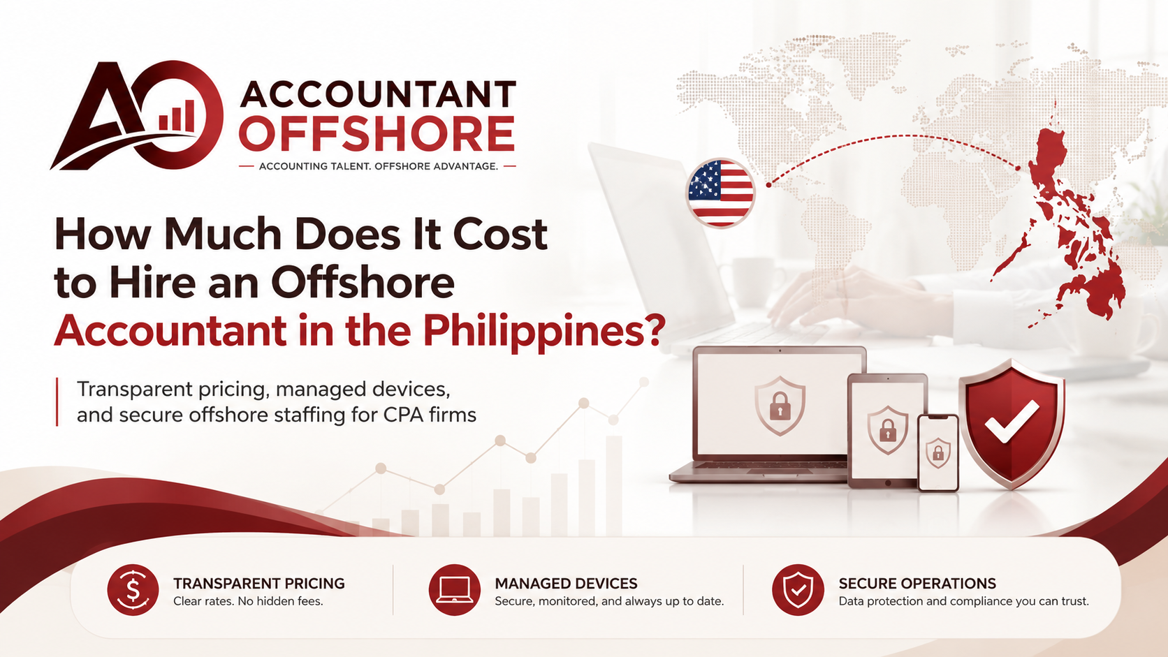 How Much Does It Cost to Hire an Offshore Accountant in the Philippines?