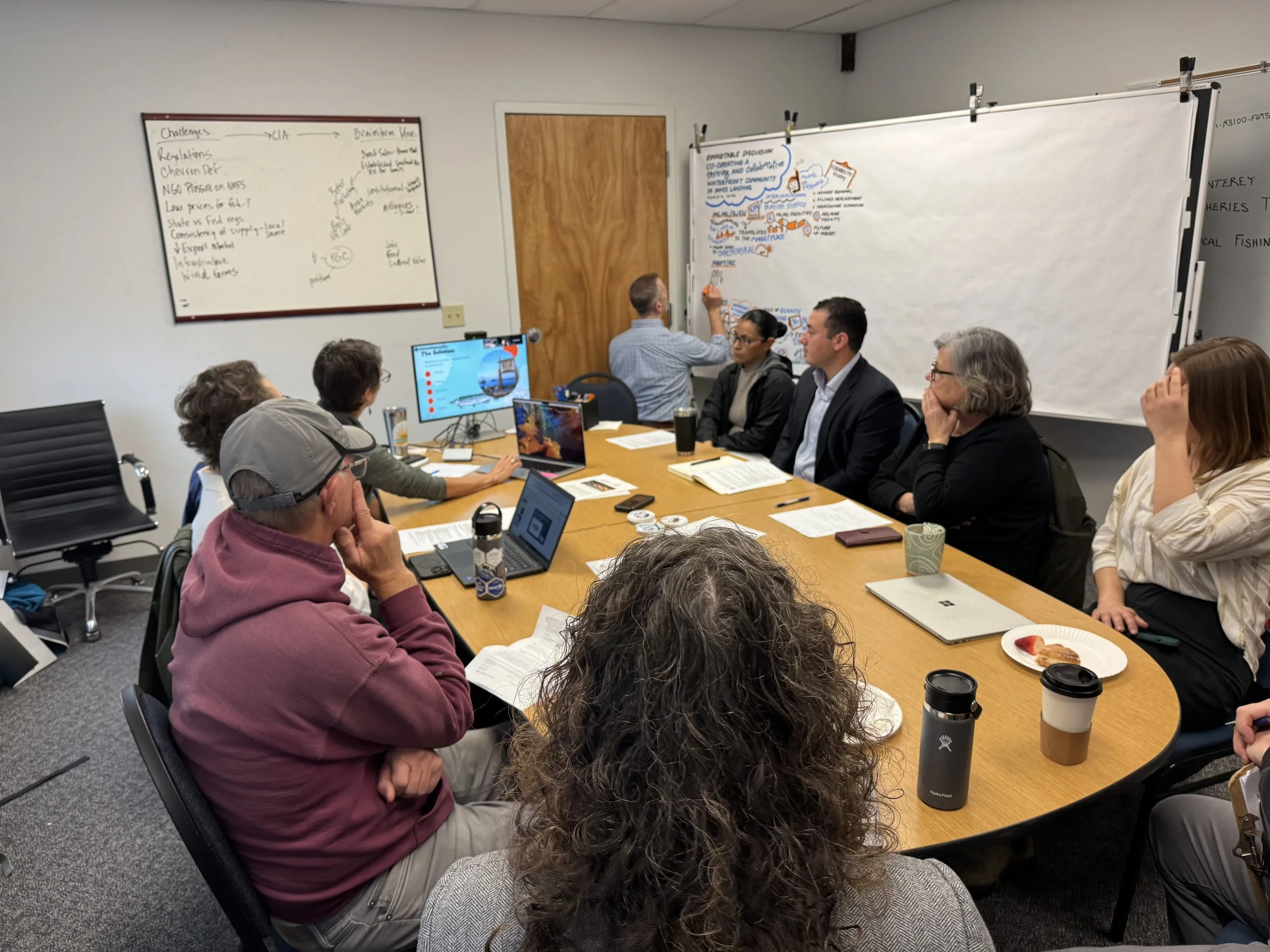 A diverse group of people engaged in a business meeting or workshop around a conference table. One person is writing on a large whiteboard, while others are looking at him or speaking. There are laptops, notebooks, coffee cups, and food on the table. A whiteboard with handwritten notes and diagrams is visible in the background.