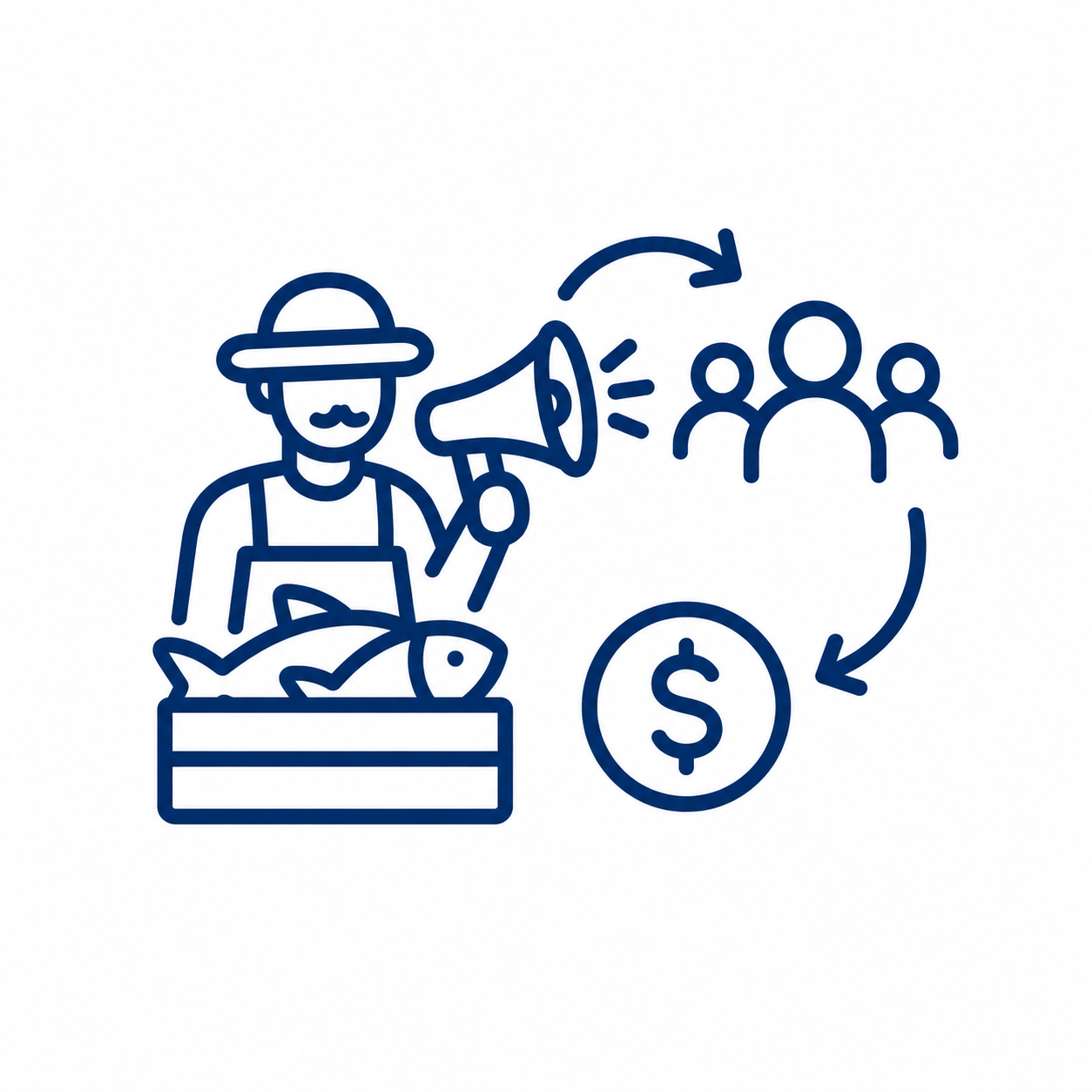 Line drawing of a person with a mustache and hat holding a fish and a megaphone, with arrows pointing to a group of people and a dollar sign, indicating selling fish to customers.