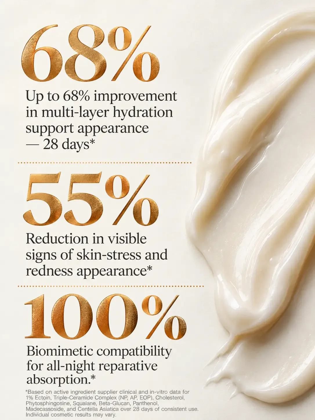 INFINITY LUXE No. 9™ Biomimetic Moisture Barrier Emulsion Skin Hydration and Skin Barrier Benefits Infographic