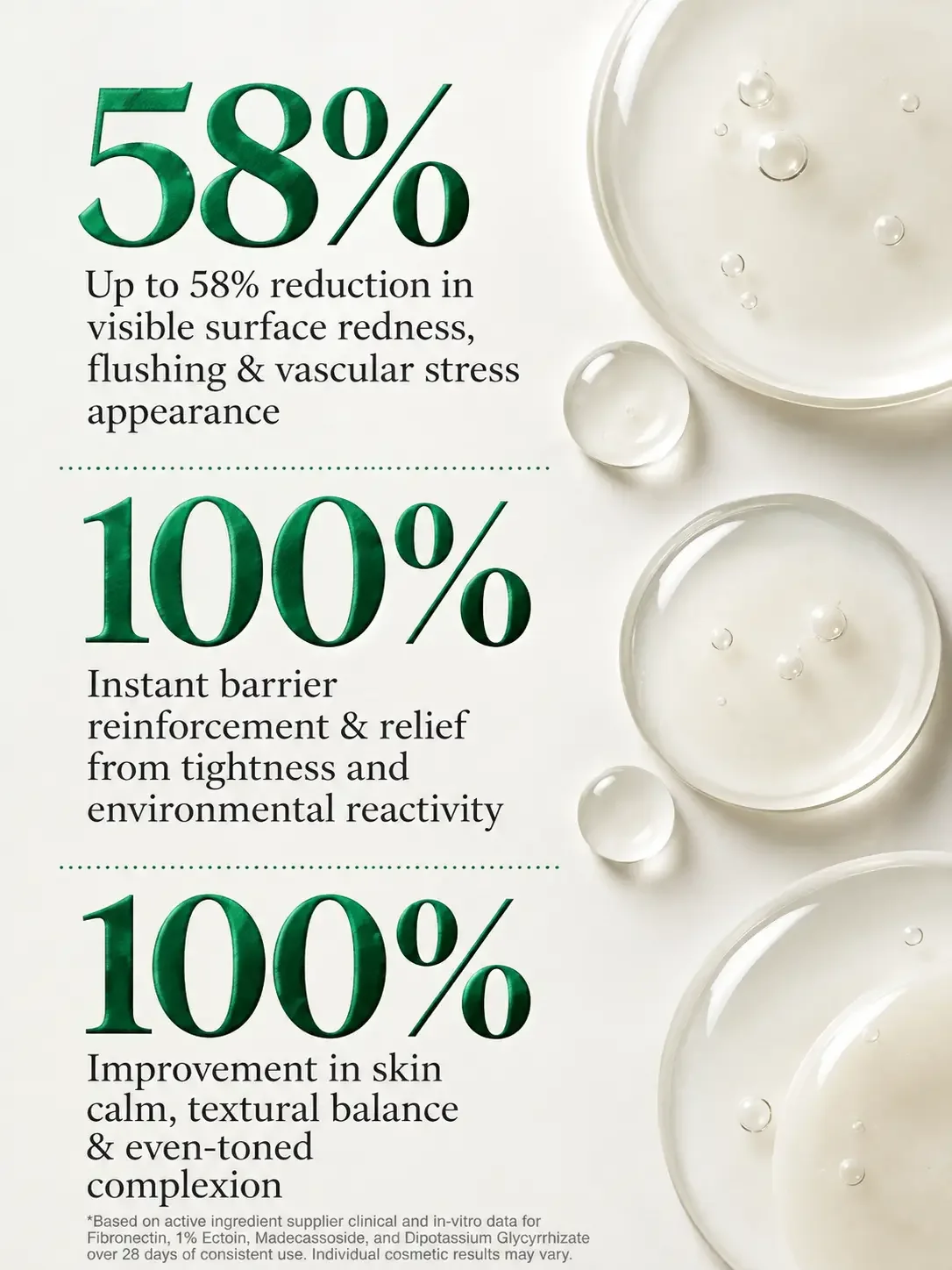SKIN MATRIX No. 7™ Rosacea-Prone Skincare Infographic Highlighting Facial Redness Reduction, Skin Barrier Support and Calming Benefits