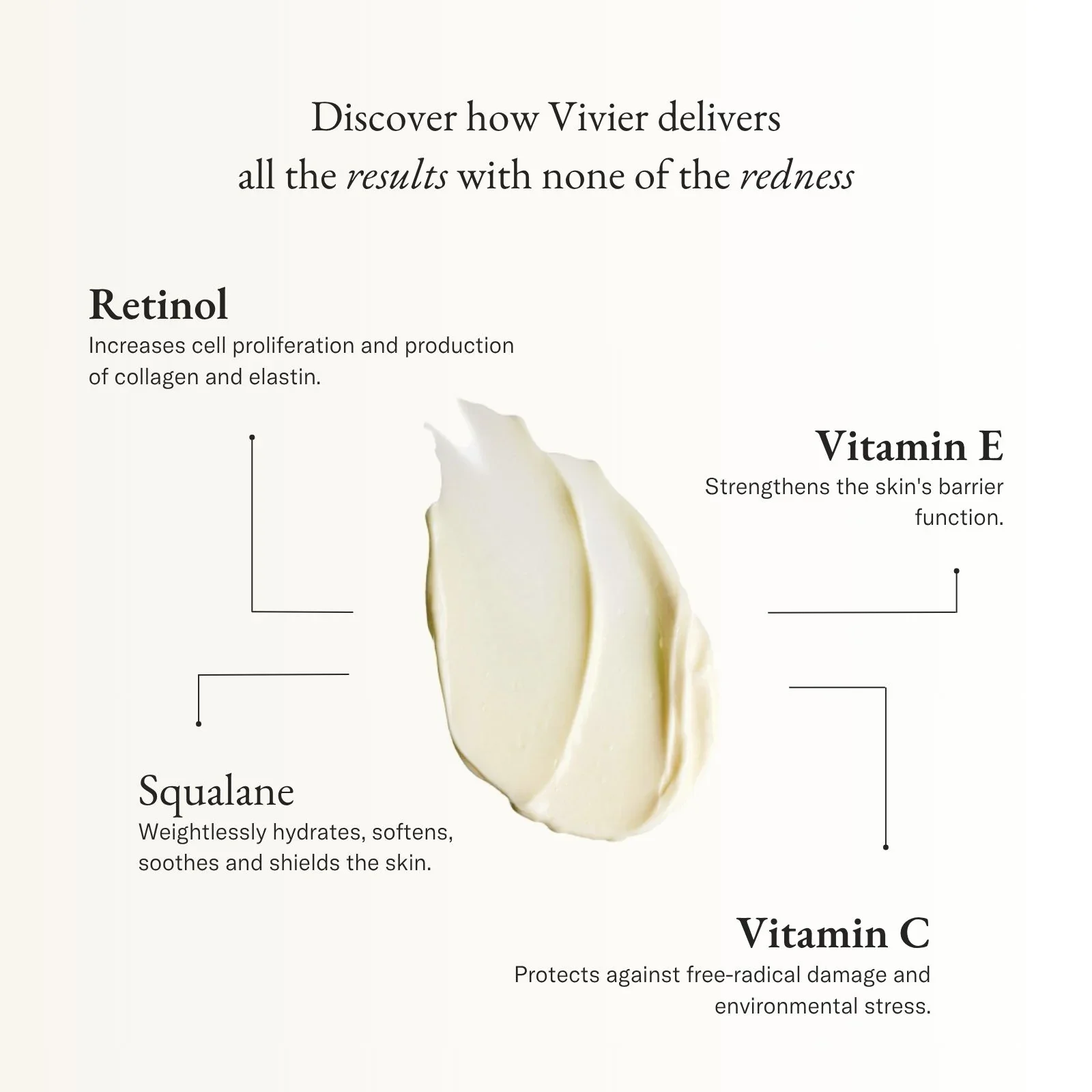 2026_Retinol_ingredient_card_-_EN.jpg.webp