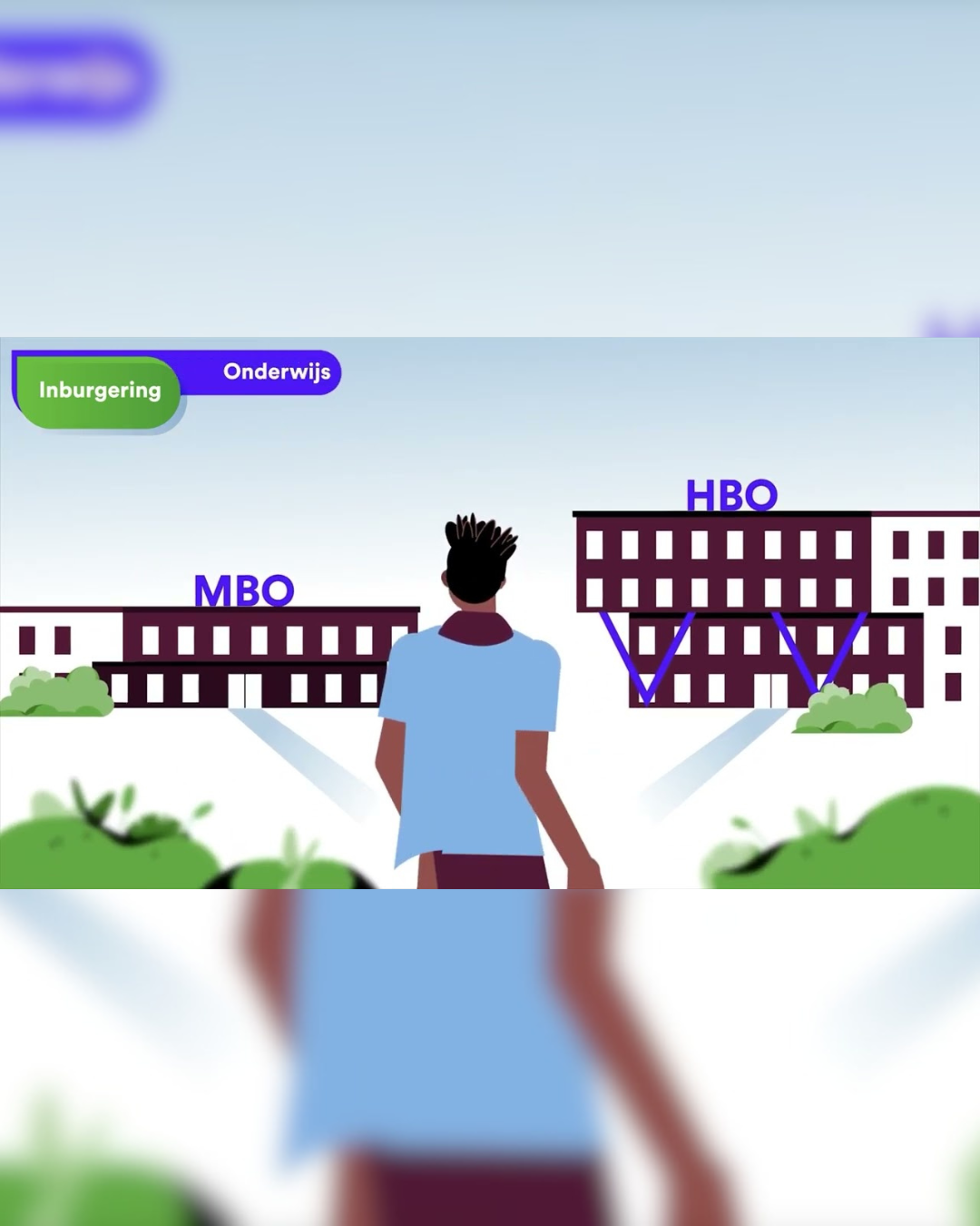 Illustration of a person standing in front of two school buildings labeled HBO and MBO, with a background of trees and a blue sky.