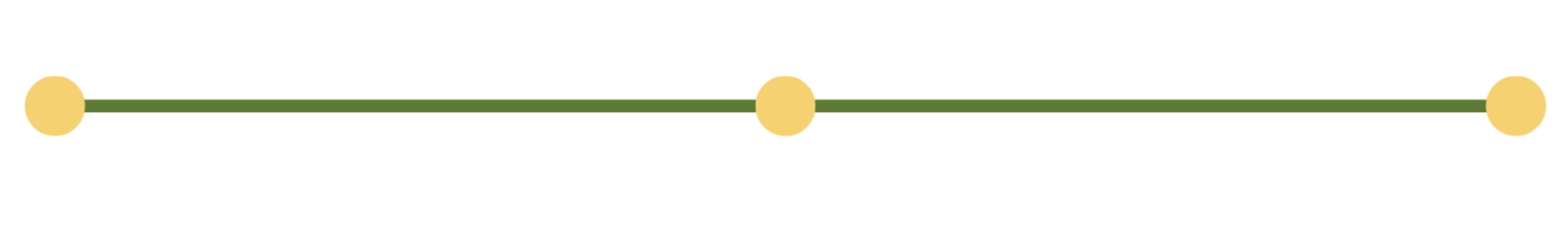 A horizontal audio volume slider with a green line and three yellow circular handles. Avielle Haven provides long-term residential care, specialized memory care, and assisted living in Midland, MI.