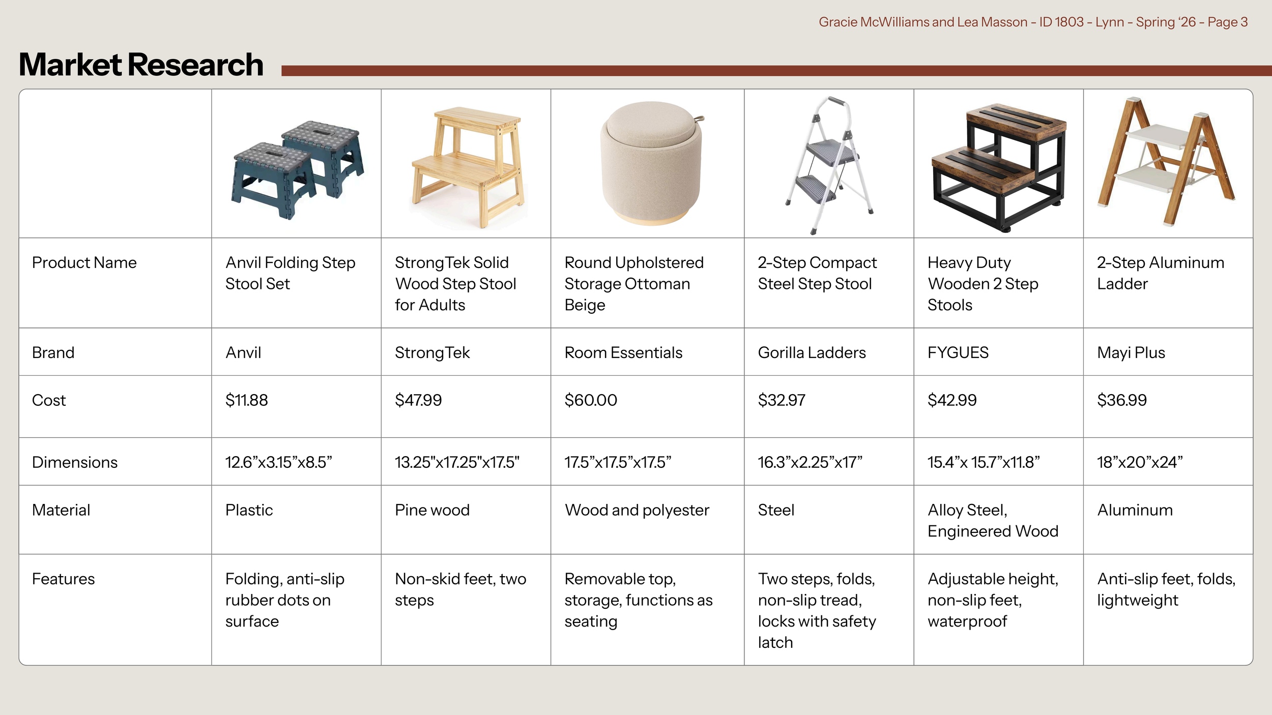 Stepstool Process book2.png